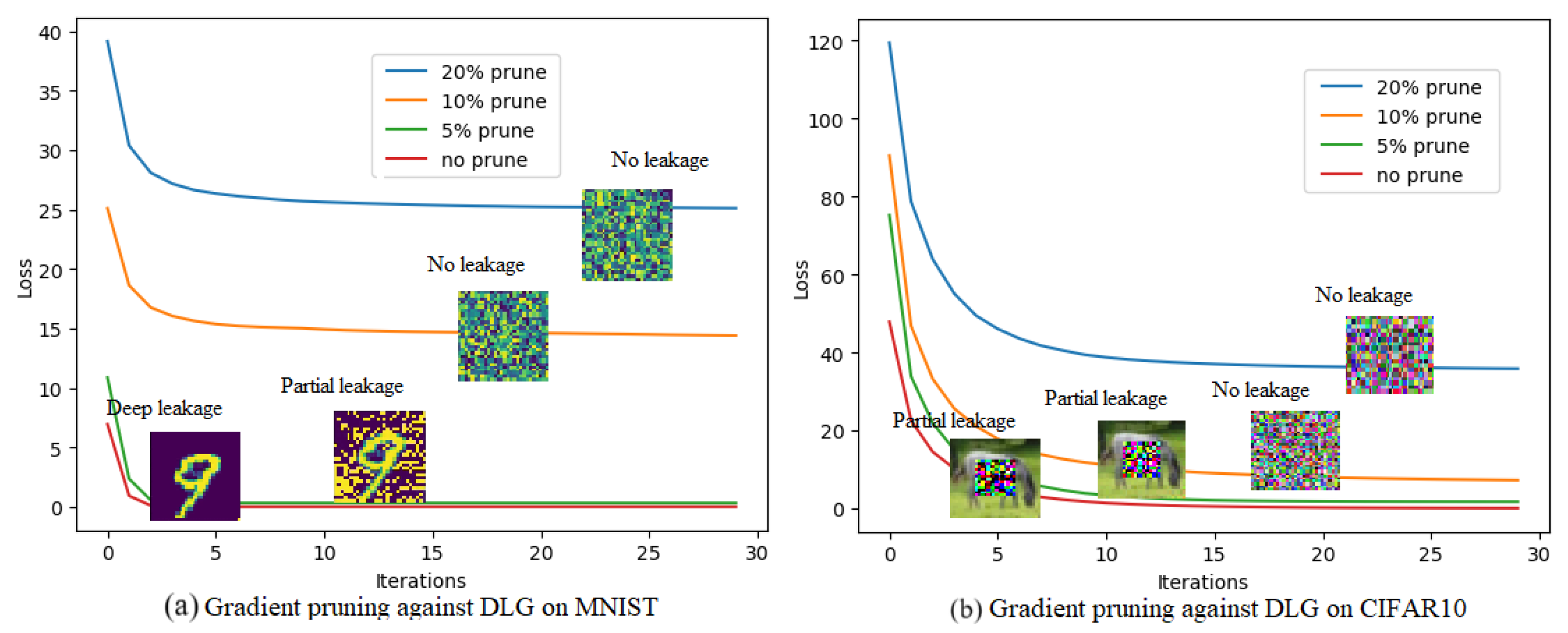 Electronics 14 02263 g006