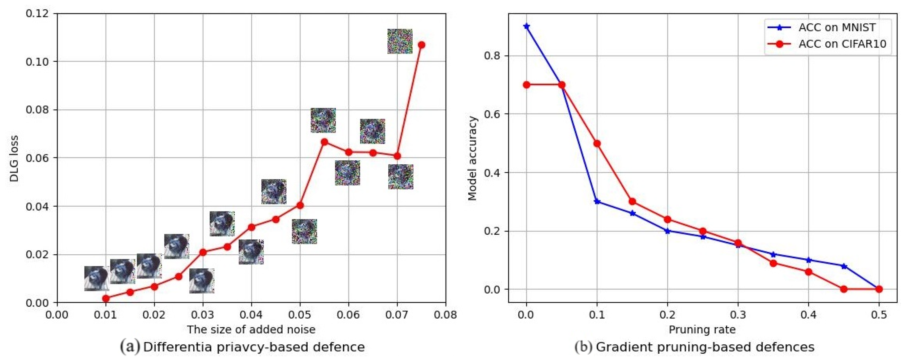 Electronics 14 02263 g007