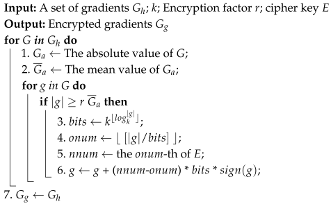 Electronics 14 02263 i002
