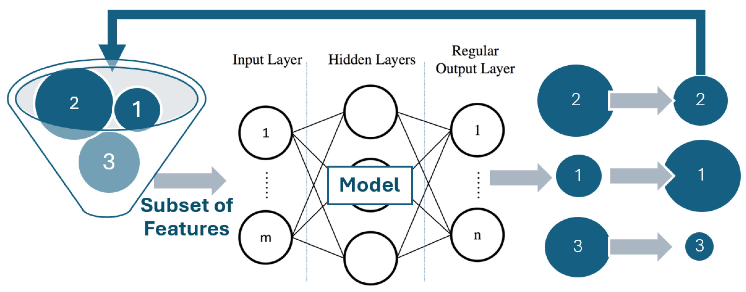 Electronics 14 02264 g001