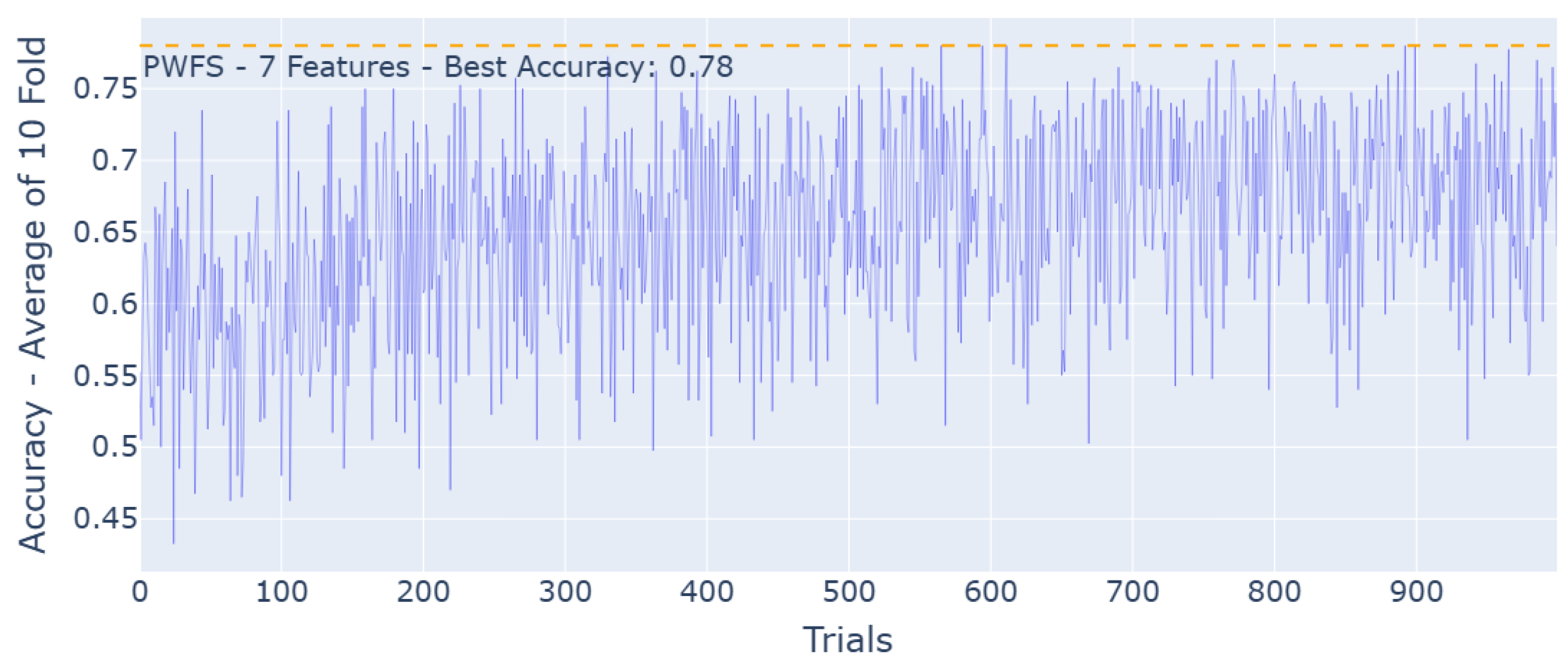 Electronics 14 02264 g003