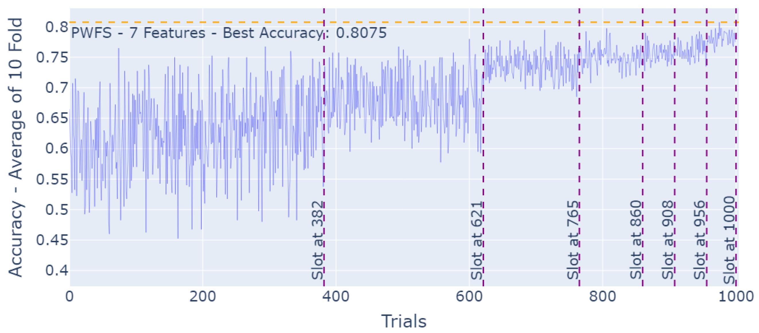 Electronics 14 02264 g005