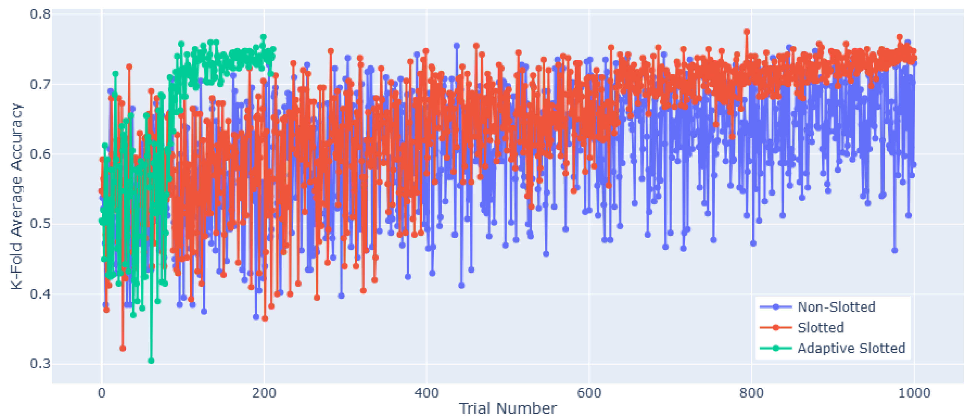 Electronics 14 02264 g007