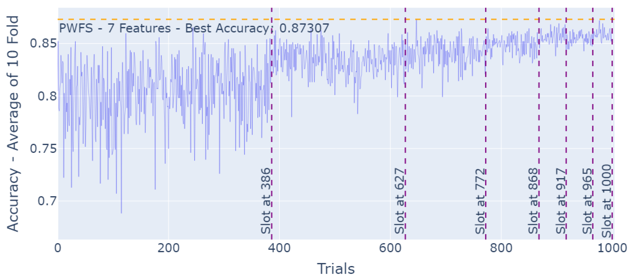 Electronics 14 02264 g008