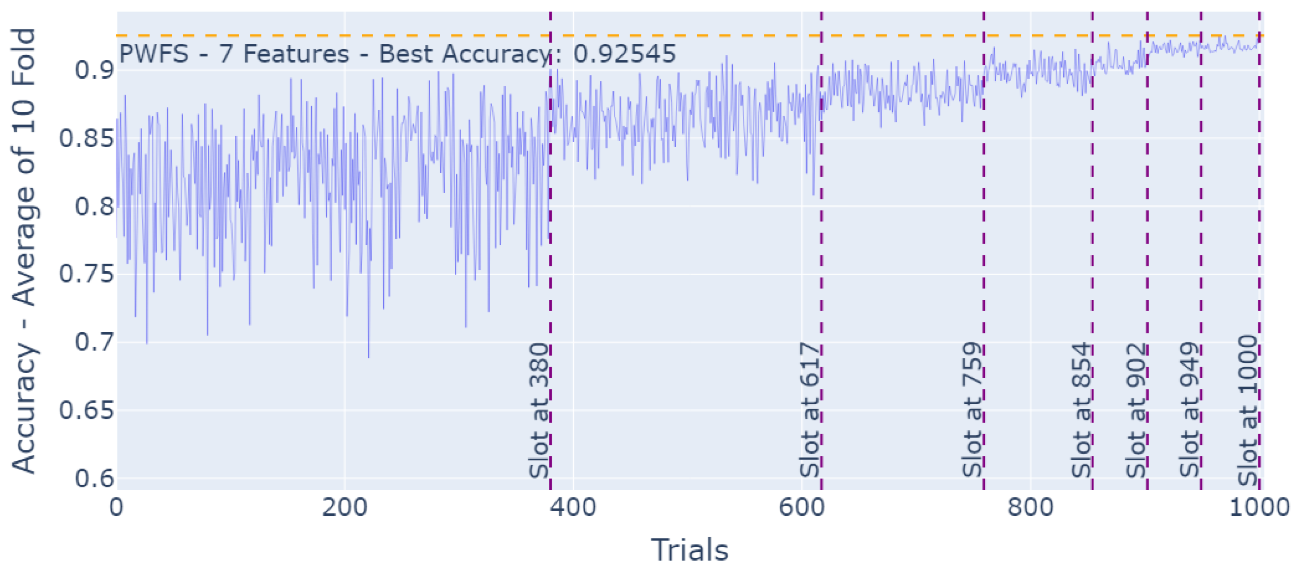 Electronics 14 02264 g009