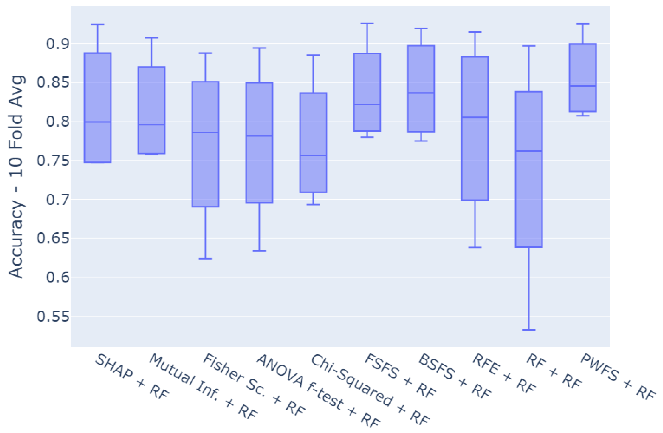 Electronics 14 02264 g011