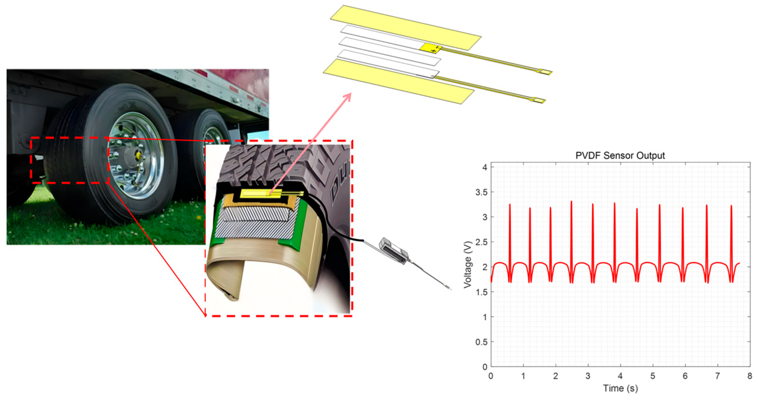 Electronics 14 02265 g001