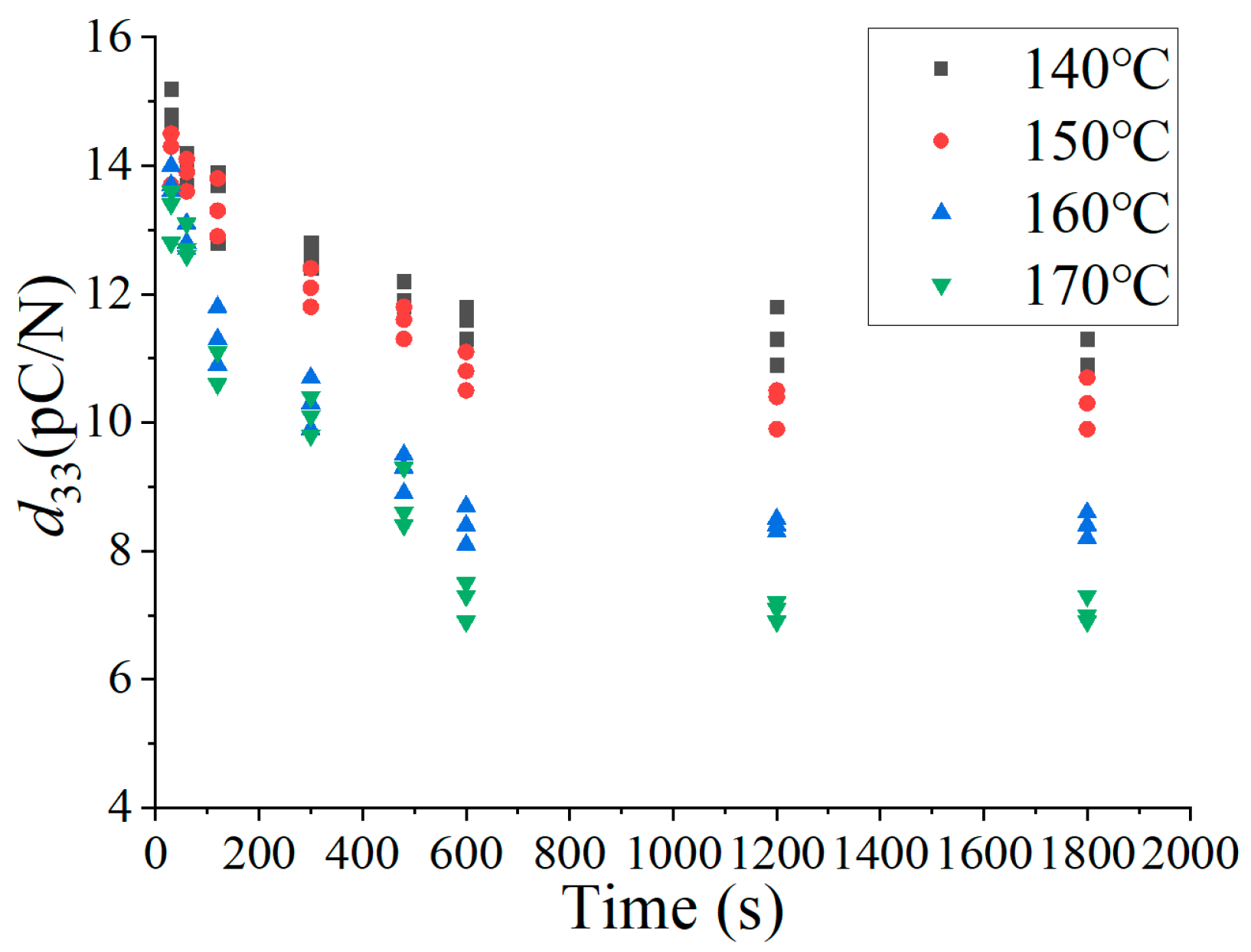 Electronics 14 02265 g003