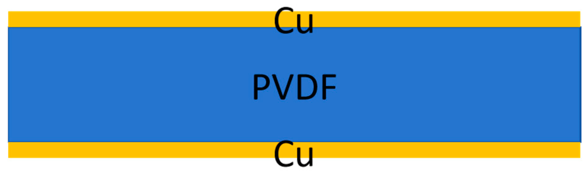 Electronics 14 02265 g009