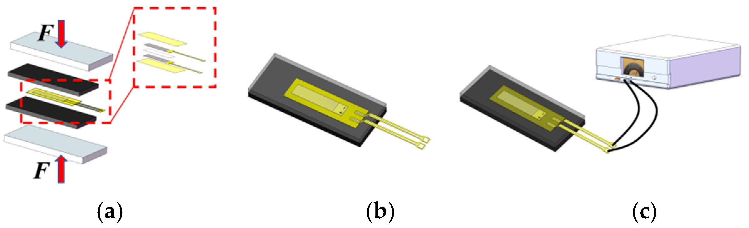 Electronics 14 02265 g011
