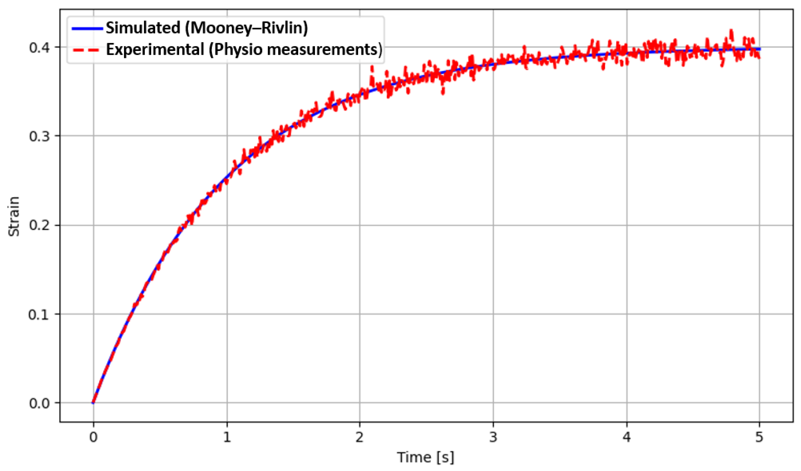 Electronics 14 02268 g008