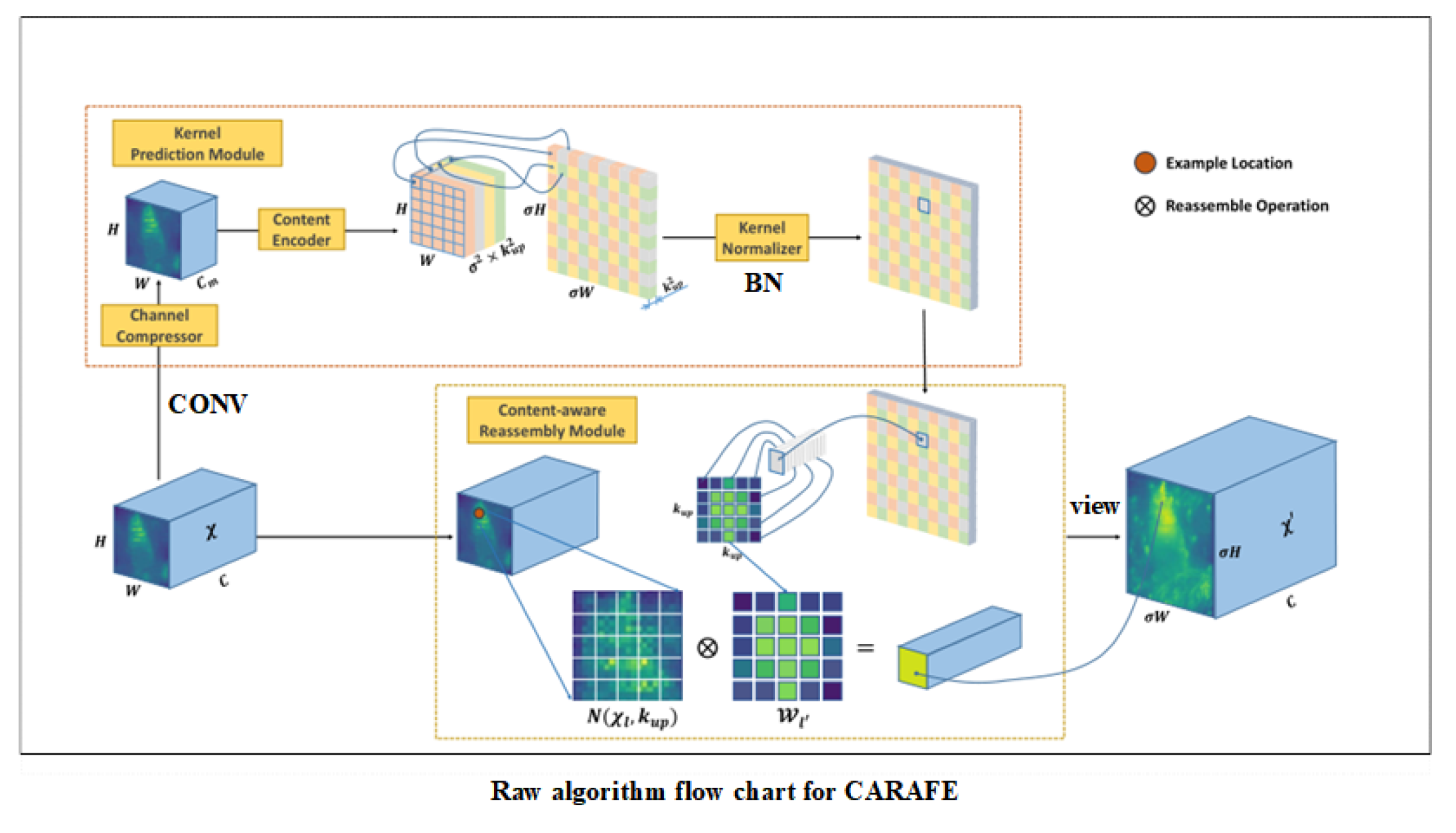 Electronics 14 02274 g007