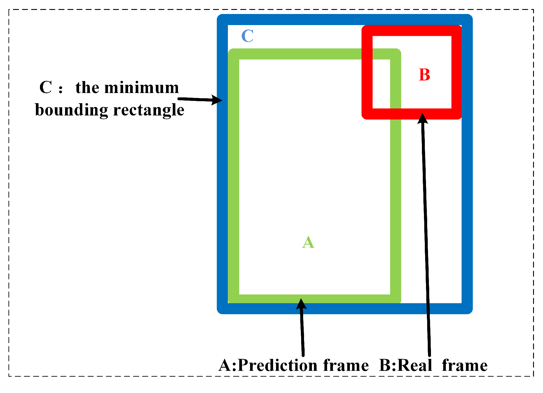 Electronics 14 02274 g008