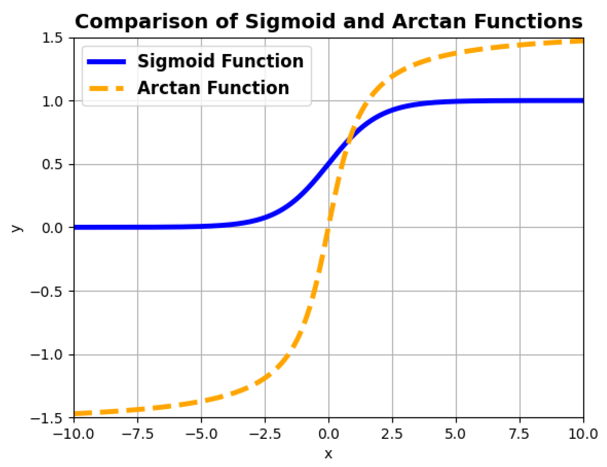 Electronics 14 02274 g010