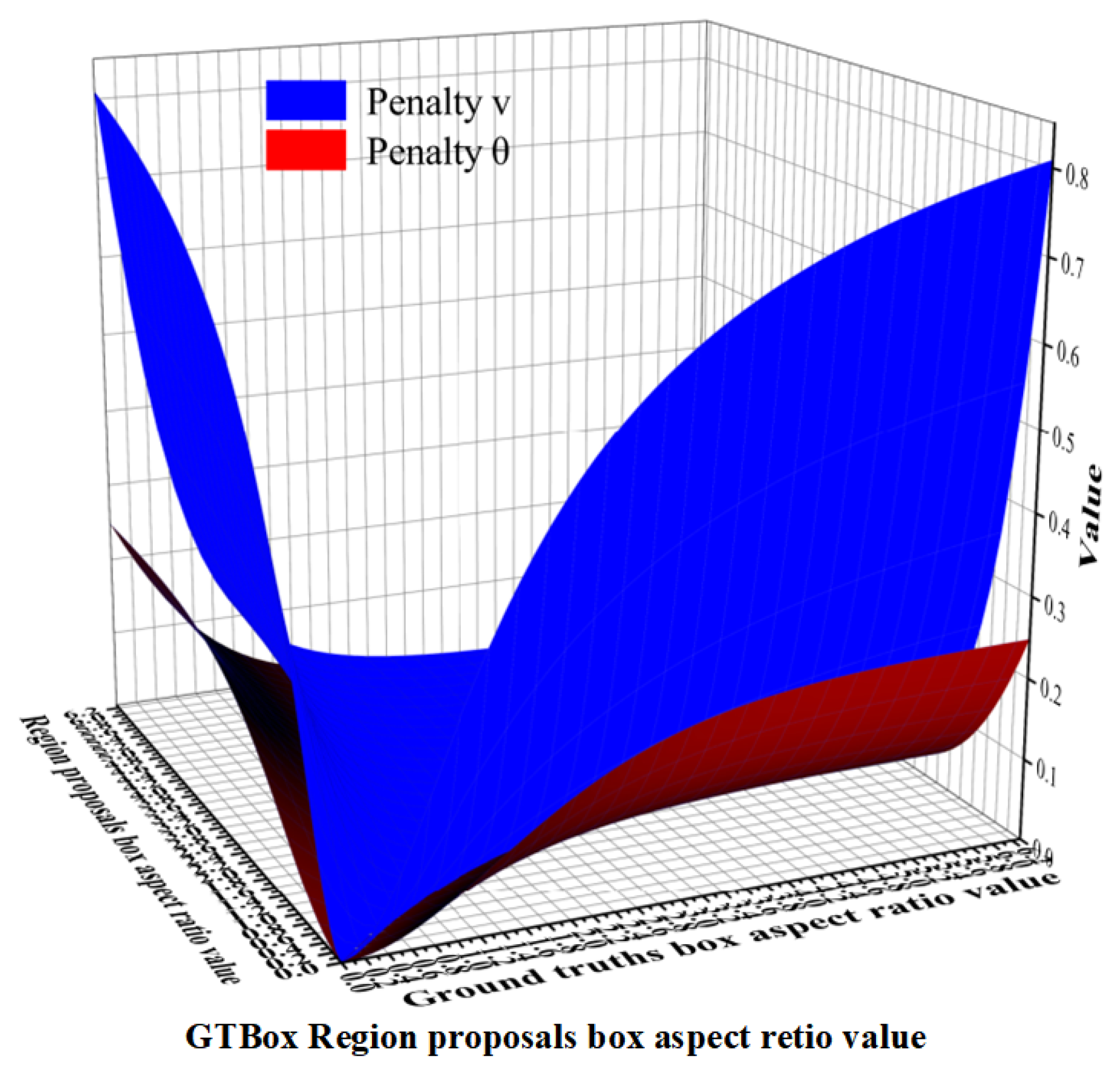 Electronics 14 02274 g011