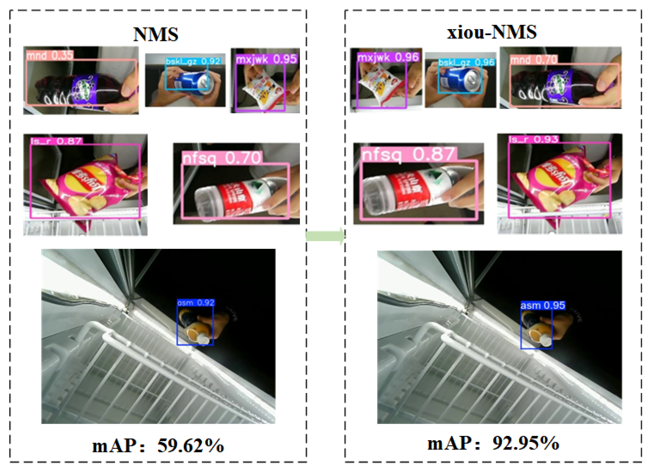 Electronics 14 02274 g014