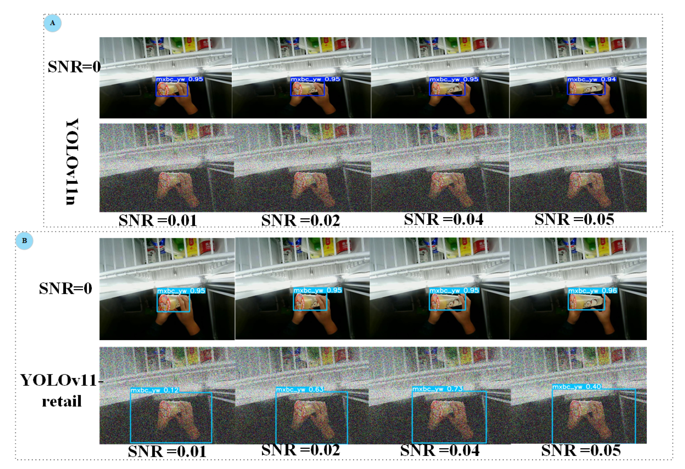 Electronics 14 02274 g015