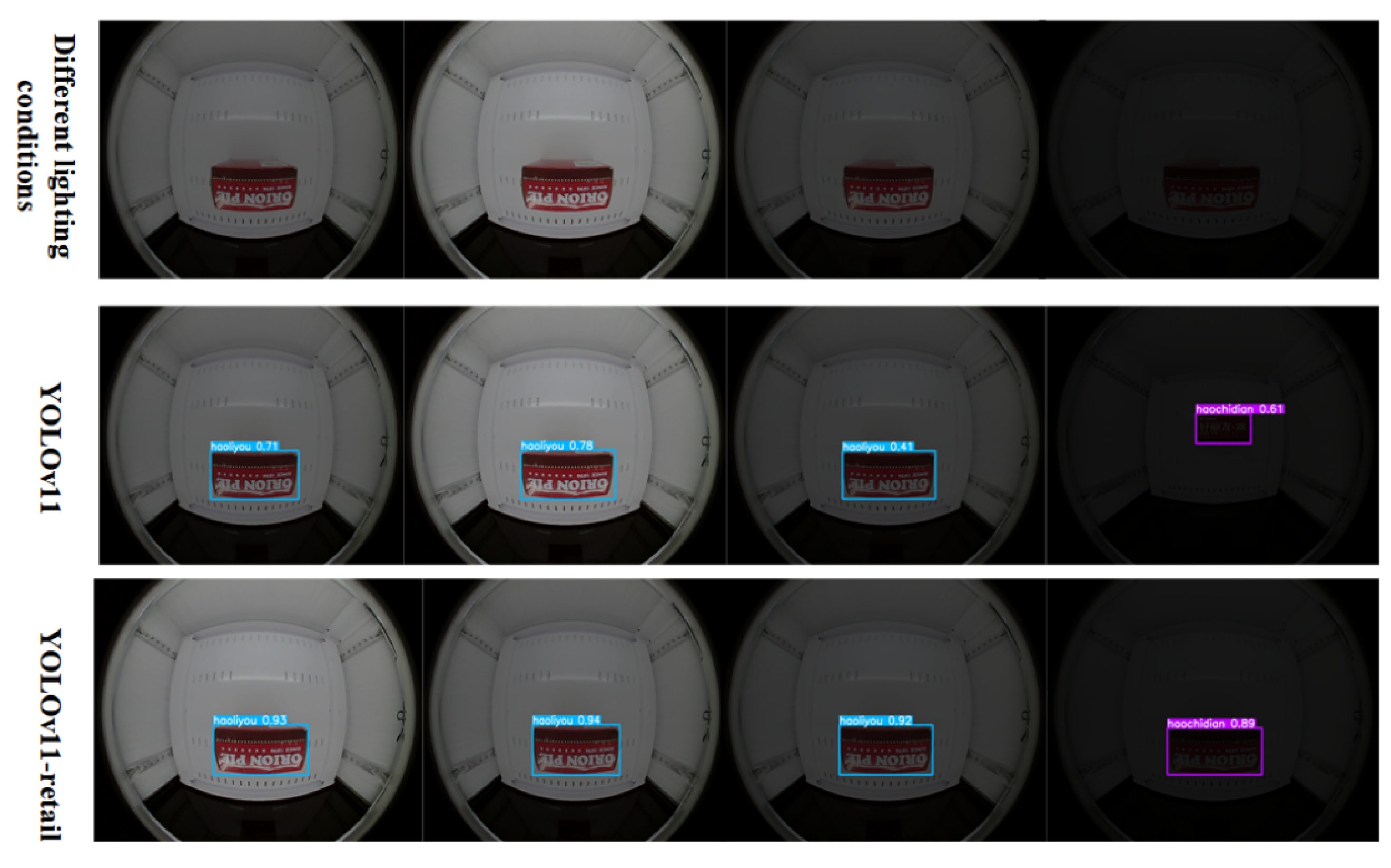 Electronics 14 02274 g020