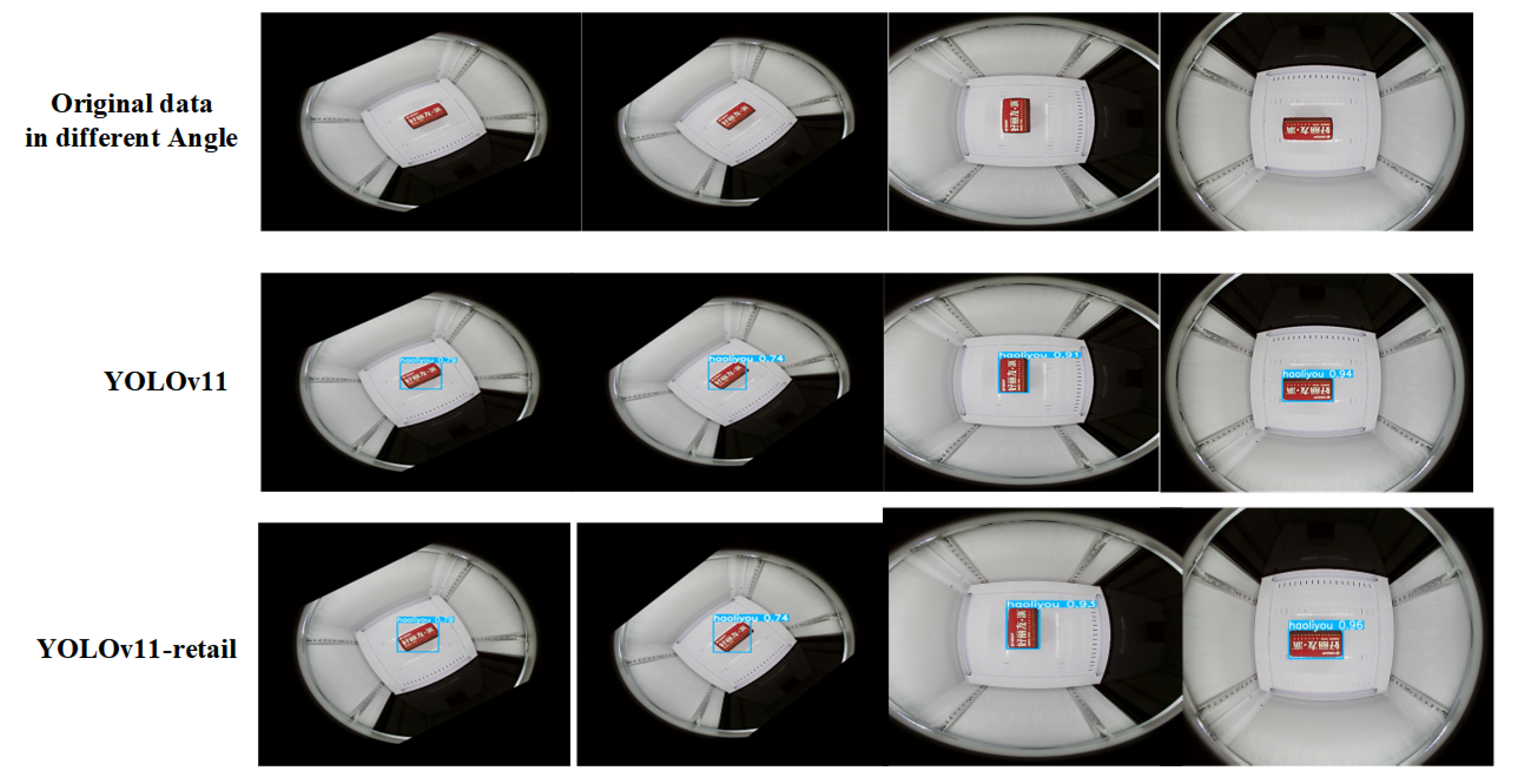 Electronics 14 02274 g022