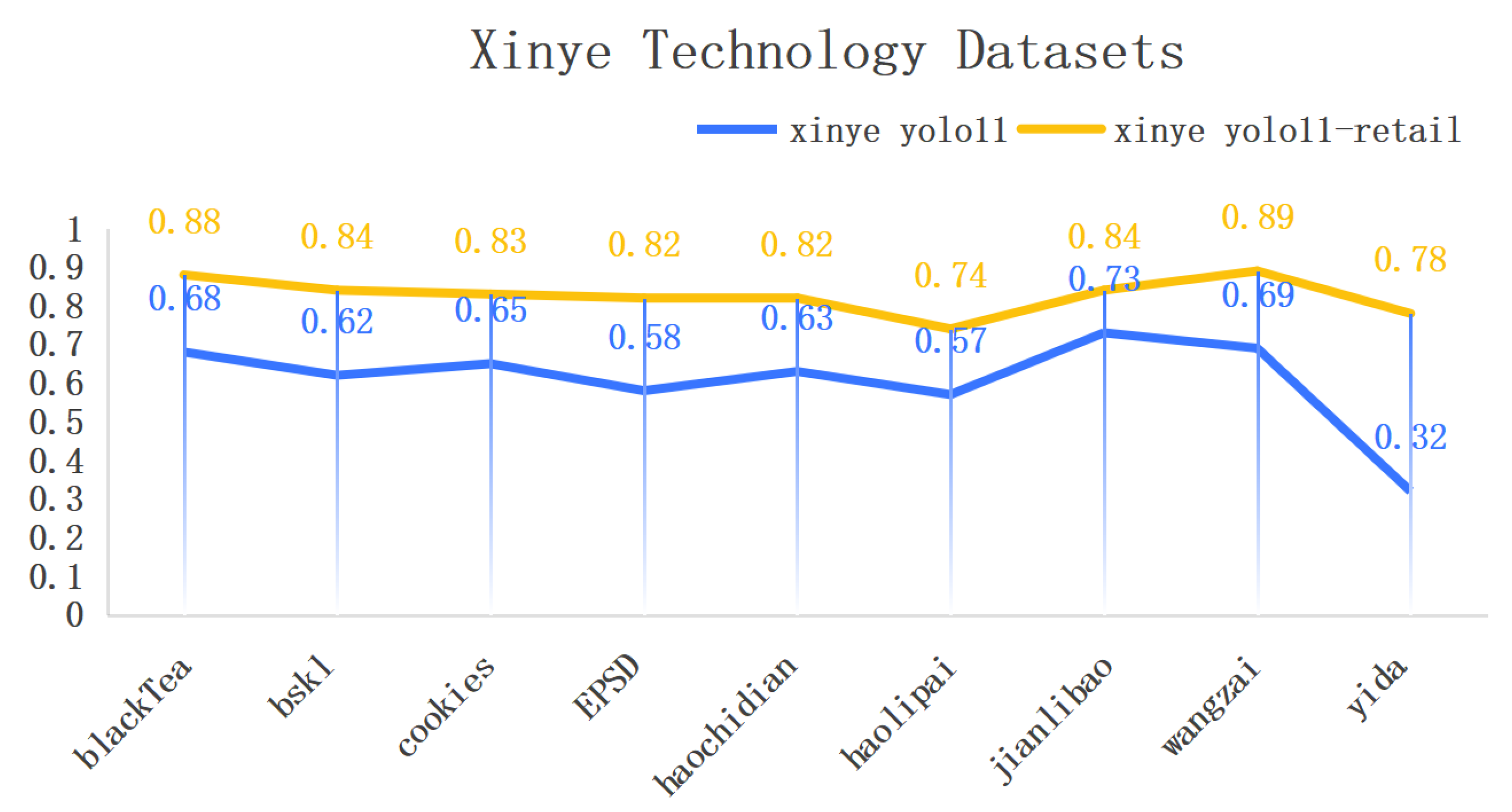 Electronics 14 02274 g024