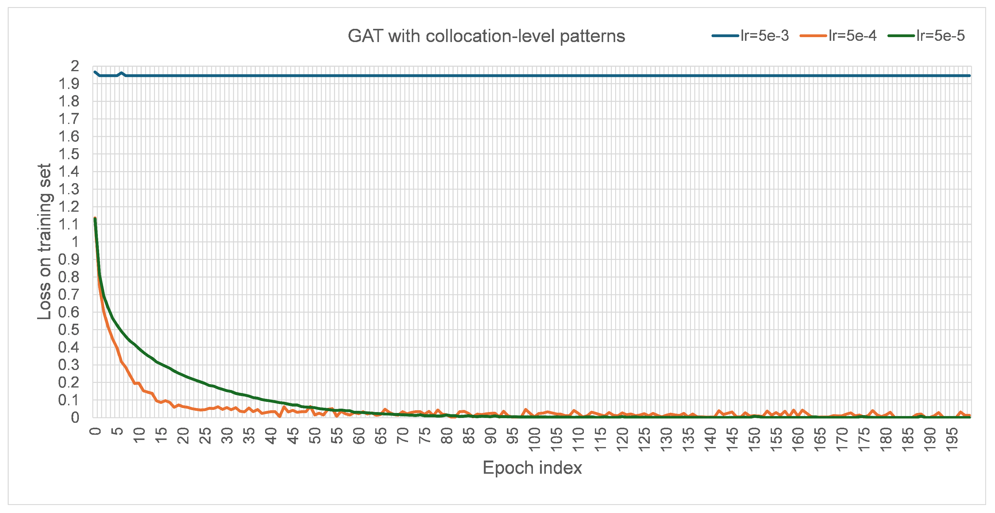 Electronics 14 02276 g0a1