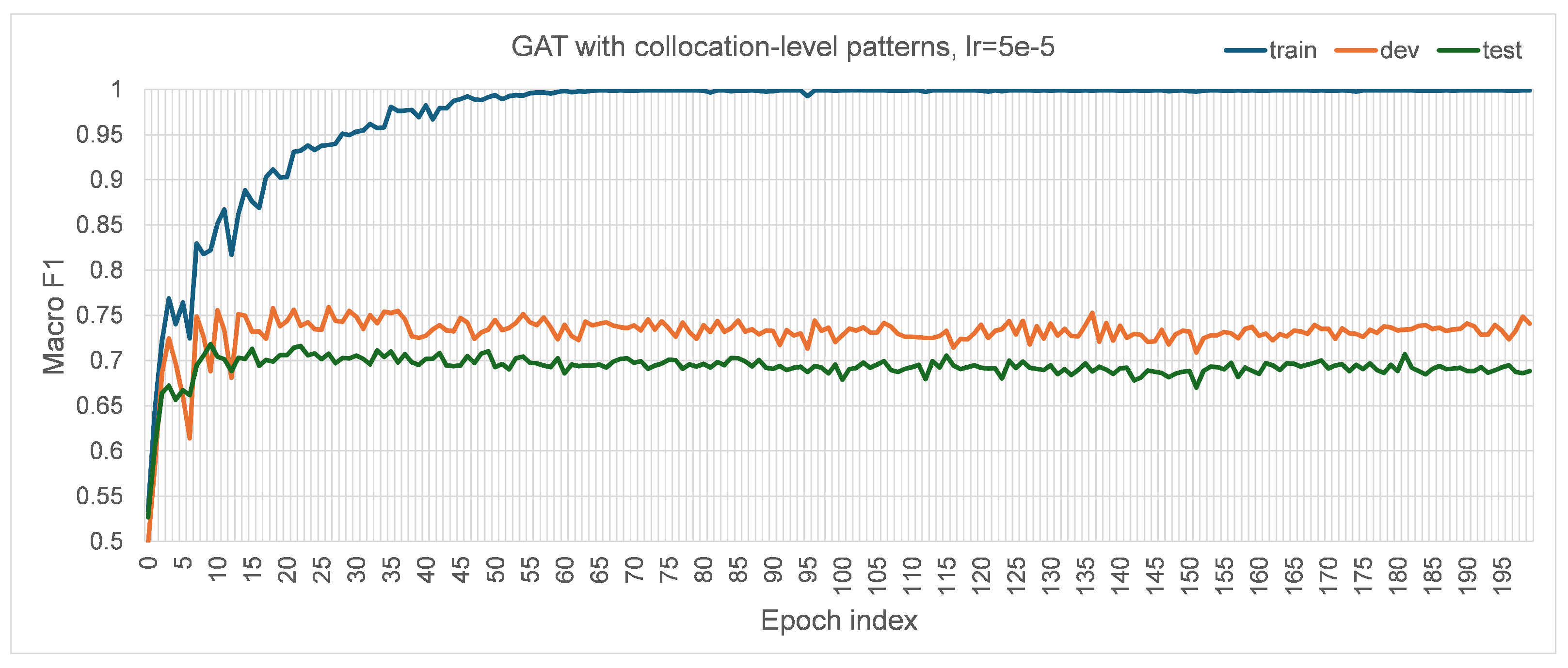 Electronics 14 02276 g0a4