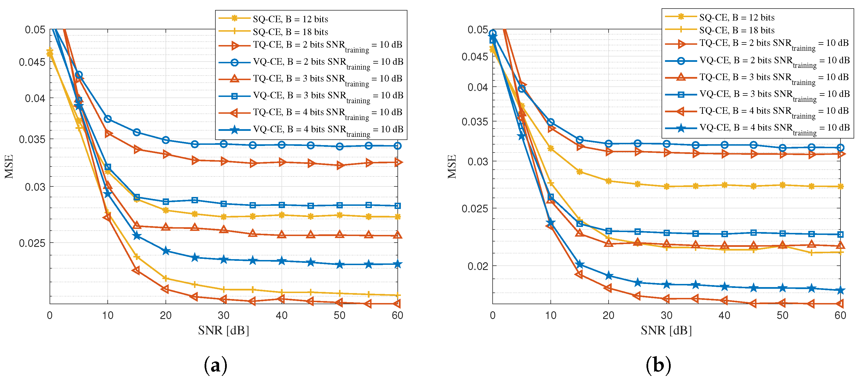 Electronics 14 02277 g004