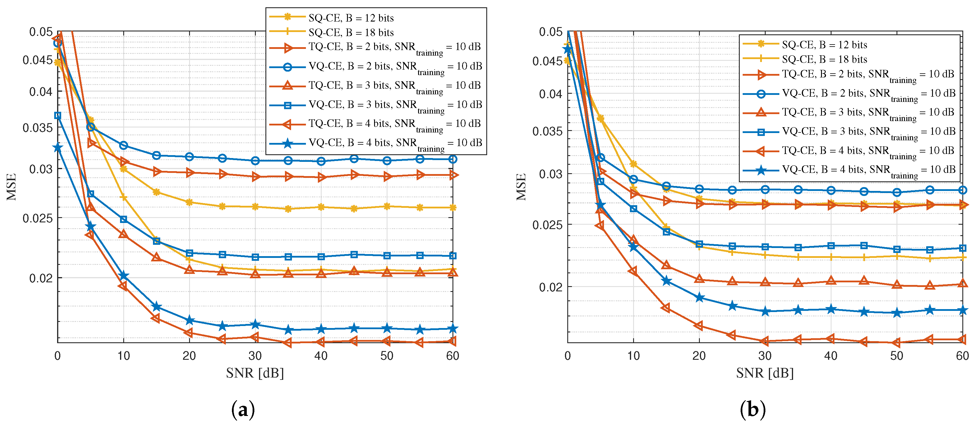 Electronics 14 02277 g005