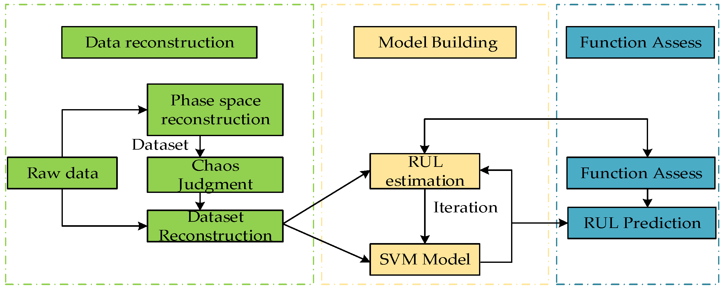 Electronics 14 02280 g001