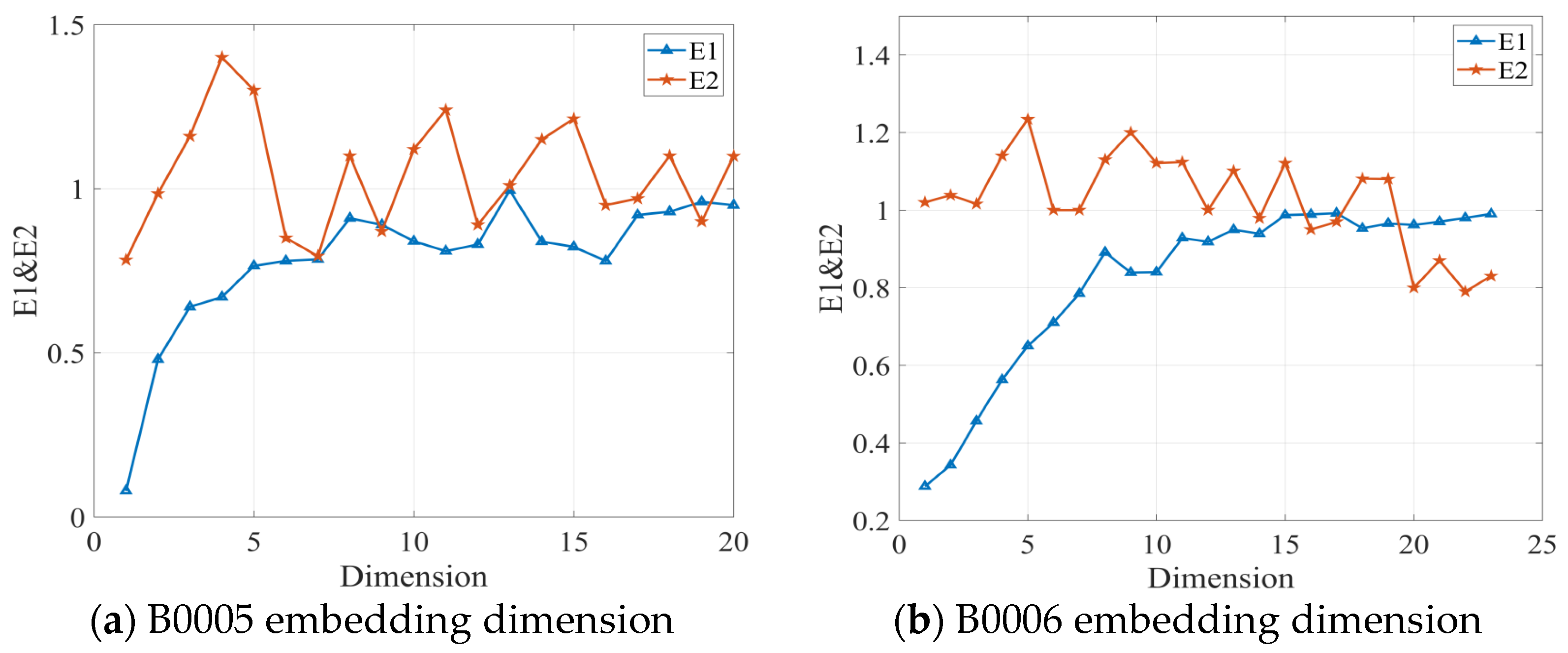 Electronics 14 02280 g003a