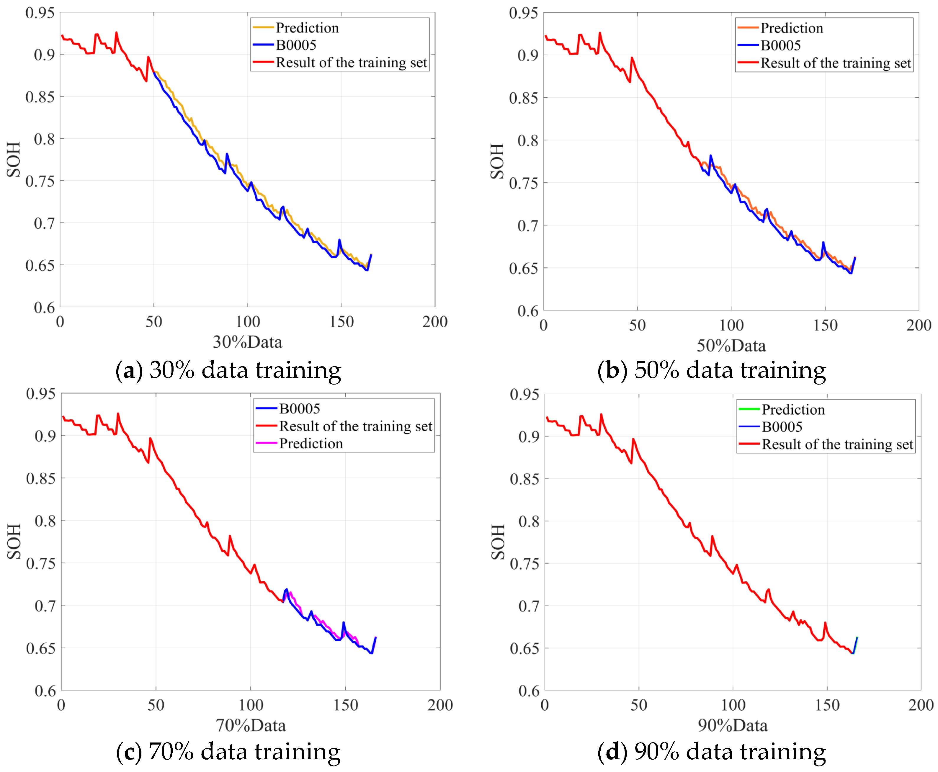 Electronics 14 02280 g004