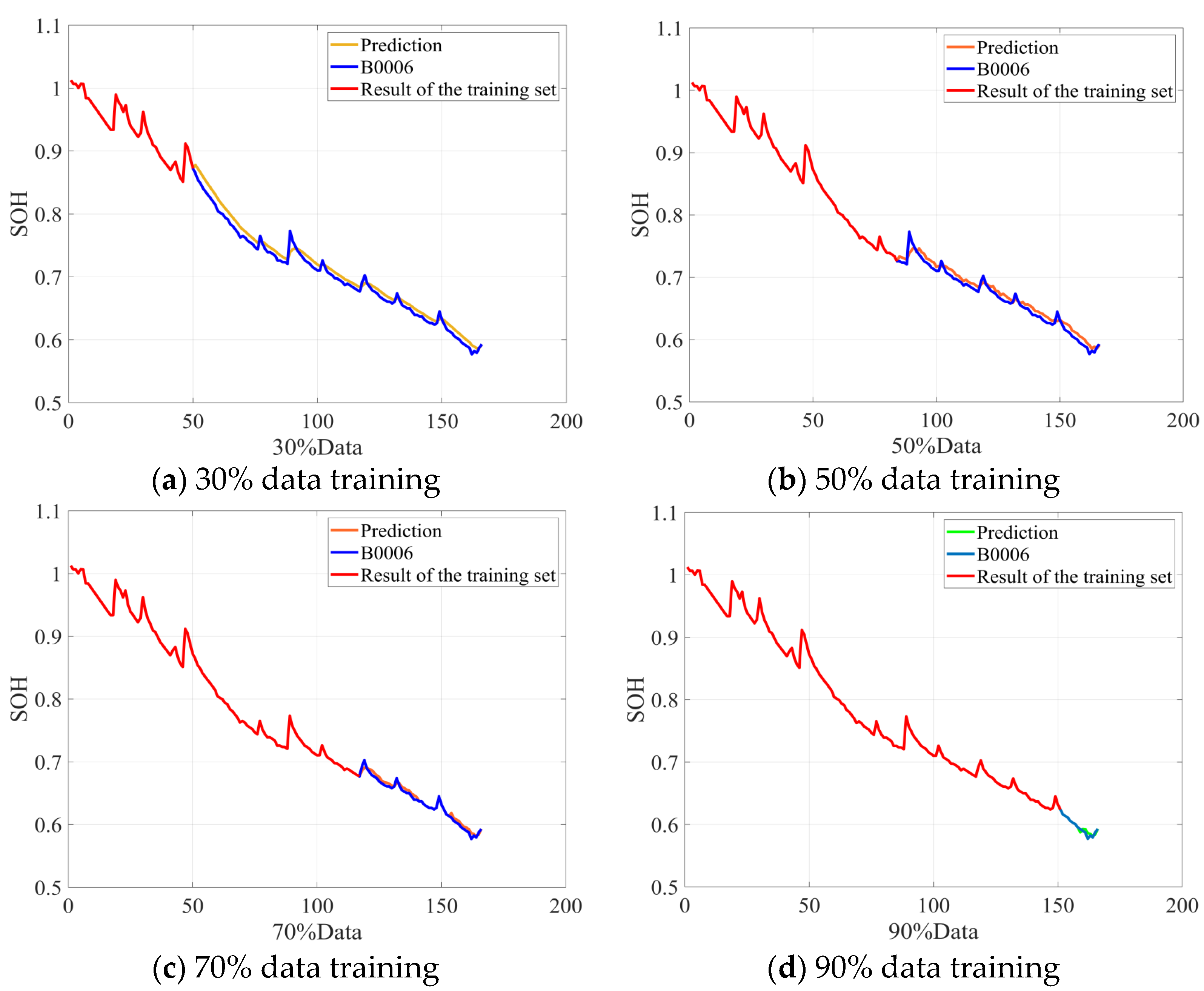 Electronics 14 02280 g005