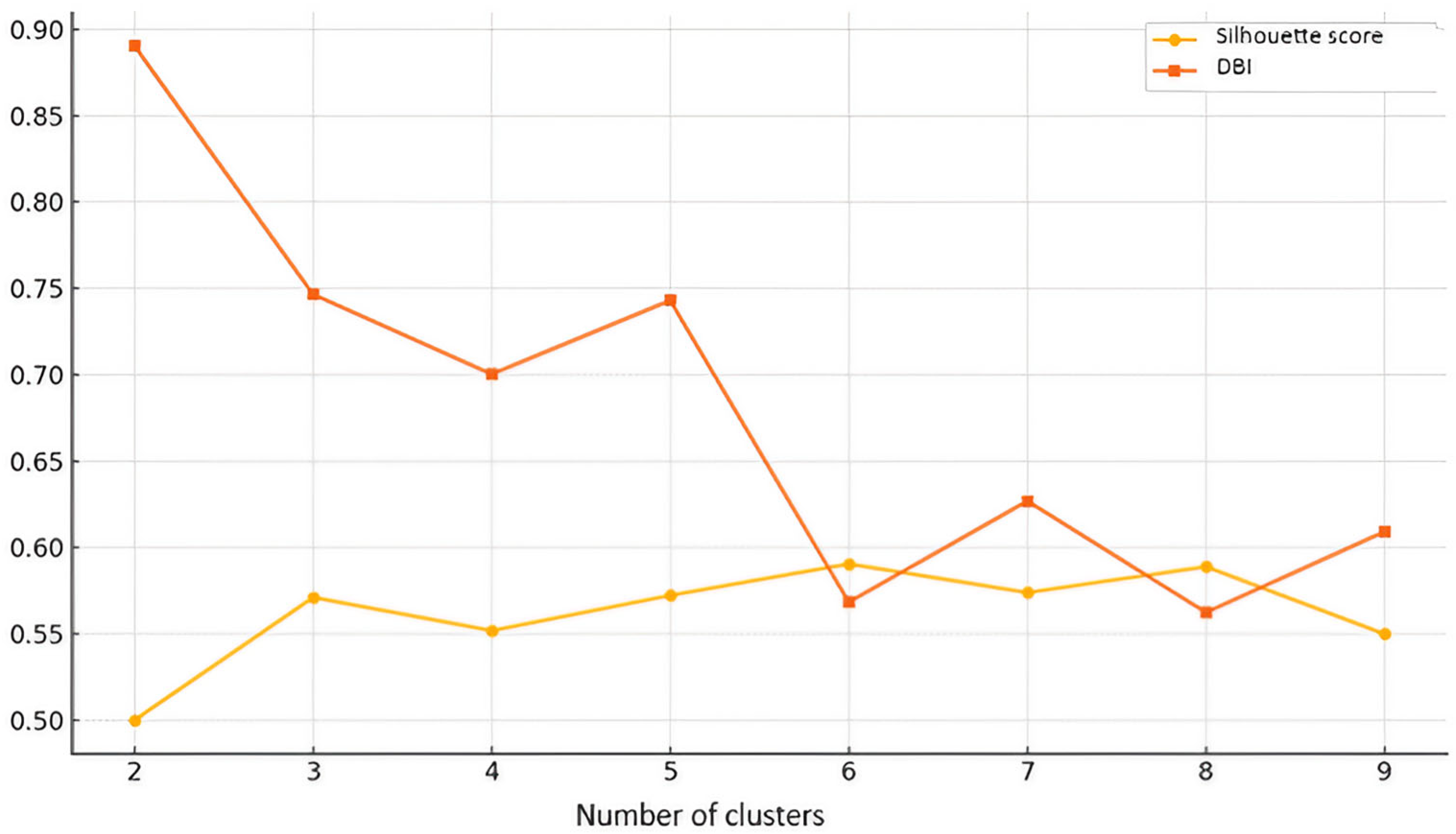 Electronics 14 02281 g001
