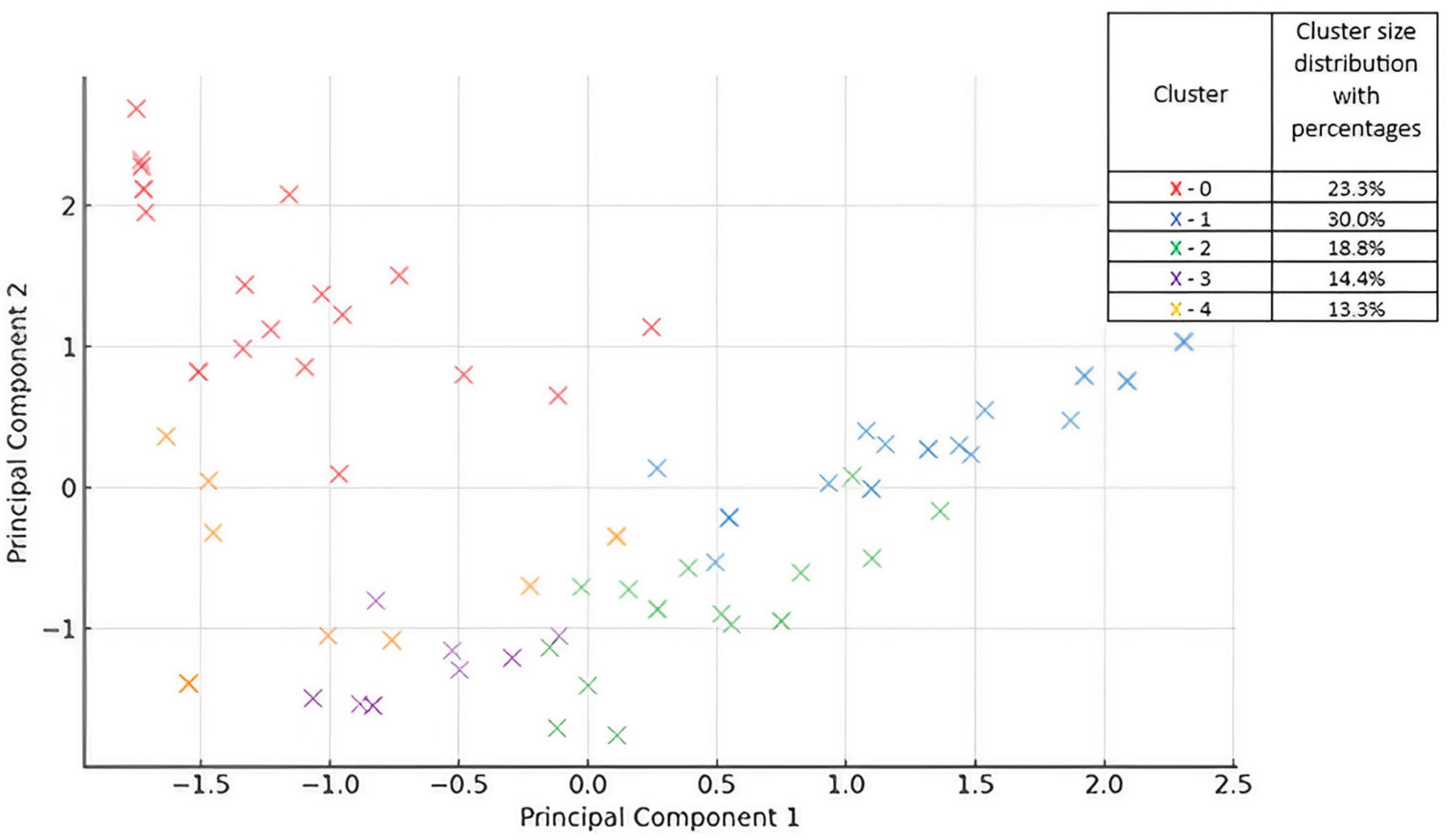 Electronics 14 02281 g004