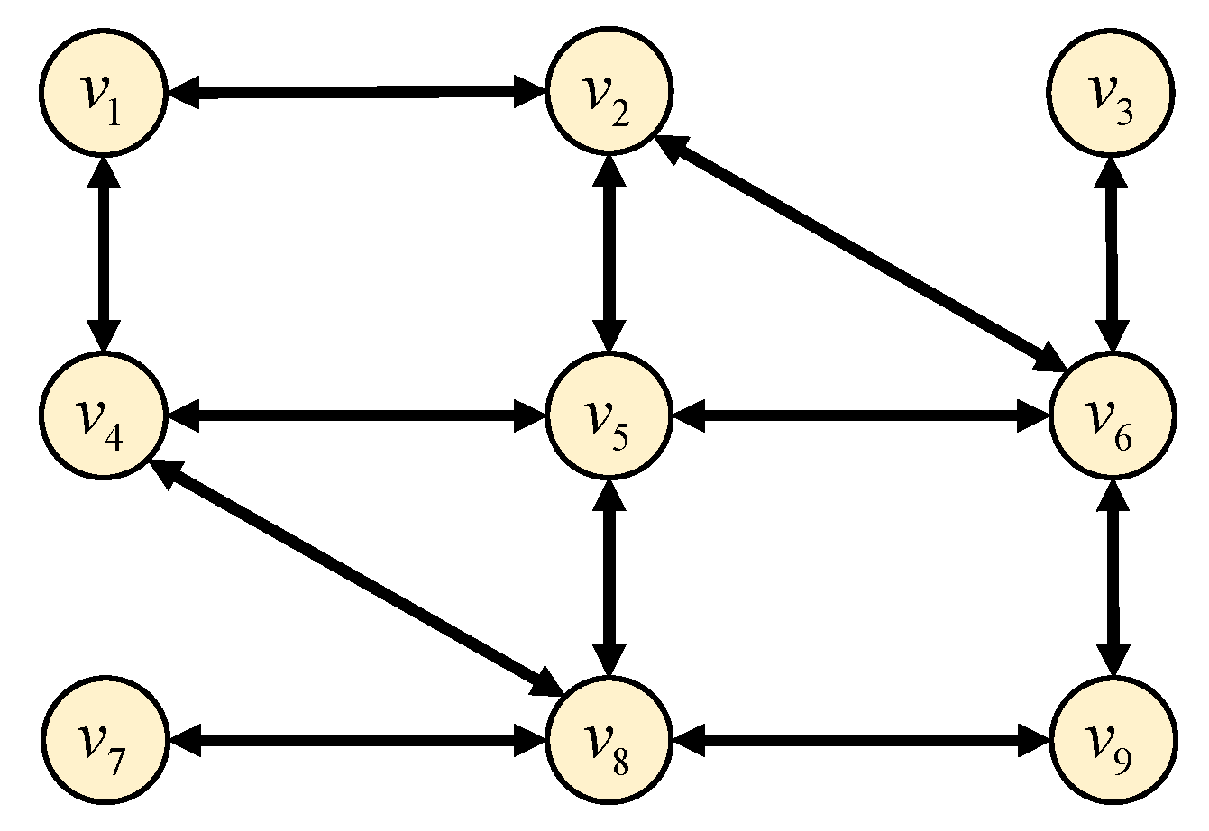 Electronics 14 02282 g002