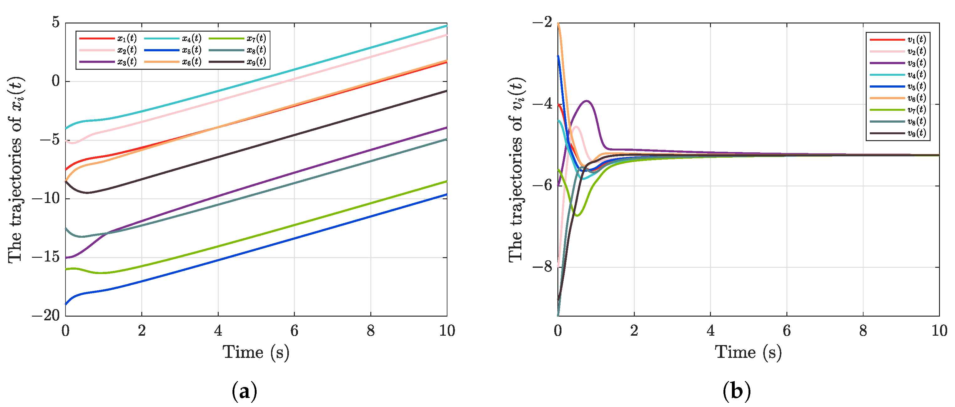 Electronics 14 02282 g003