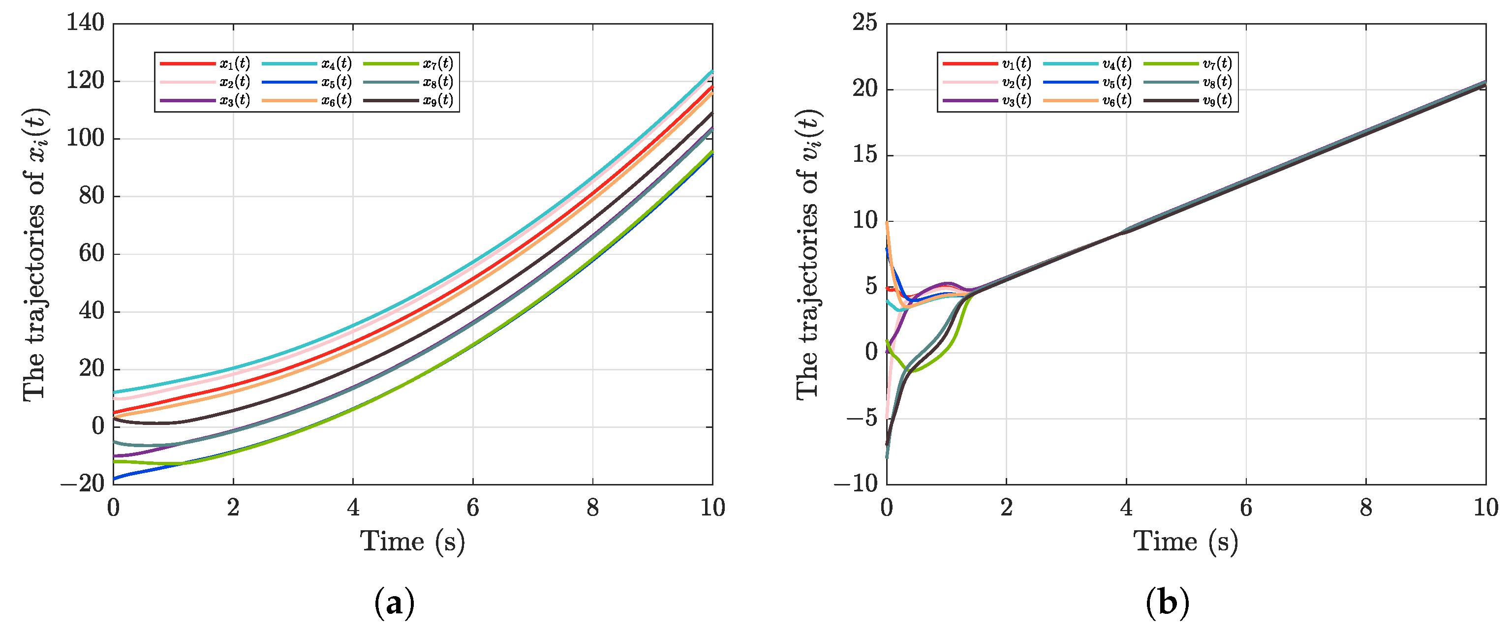 Electronics 14 02282 g004