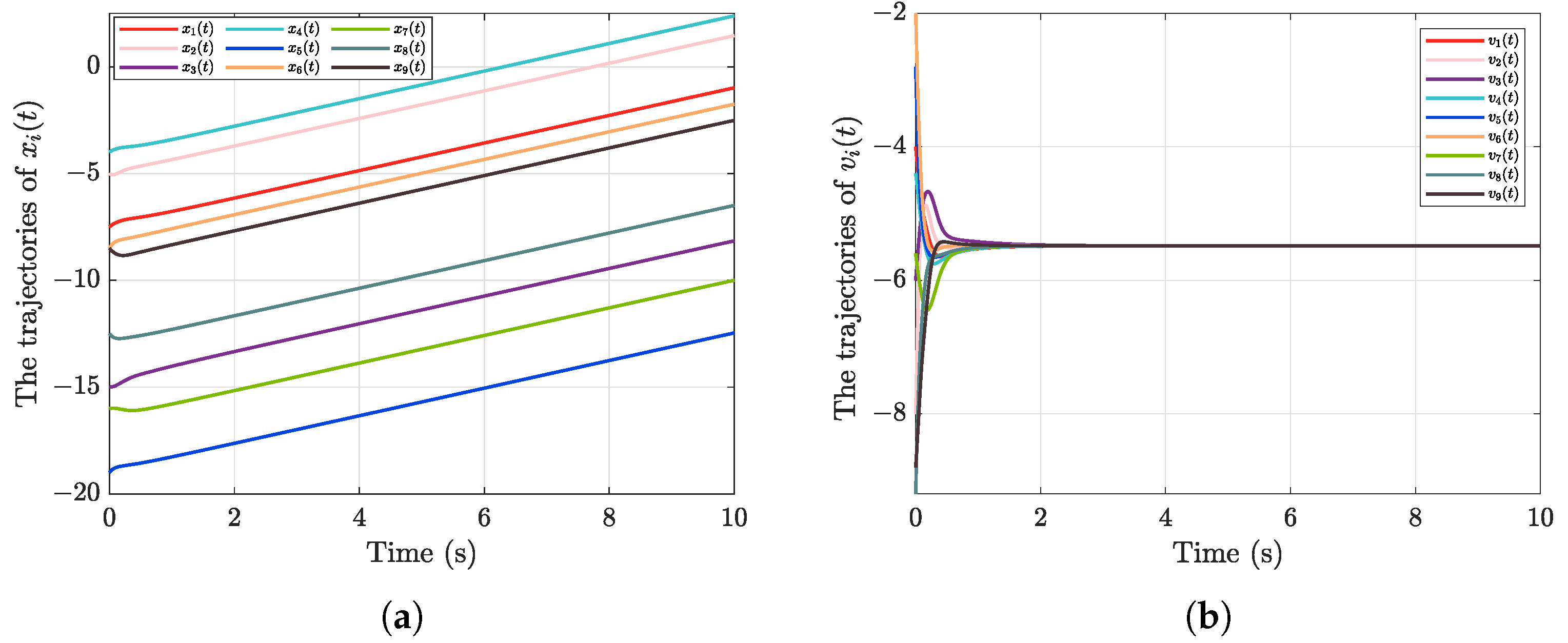 Electronics 14 02282 g005