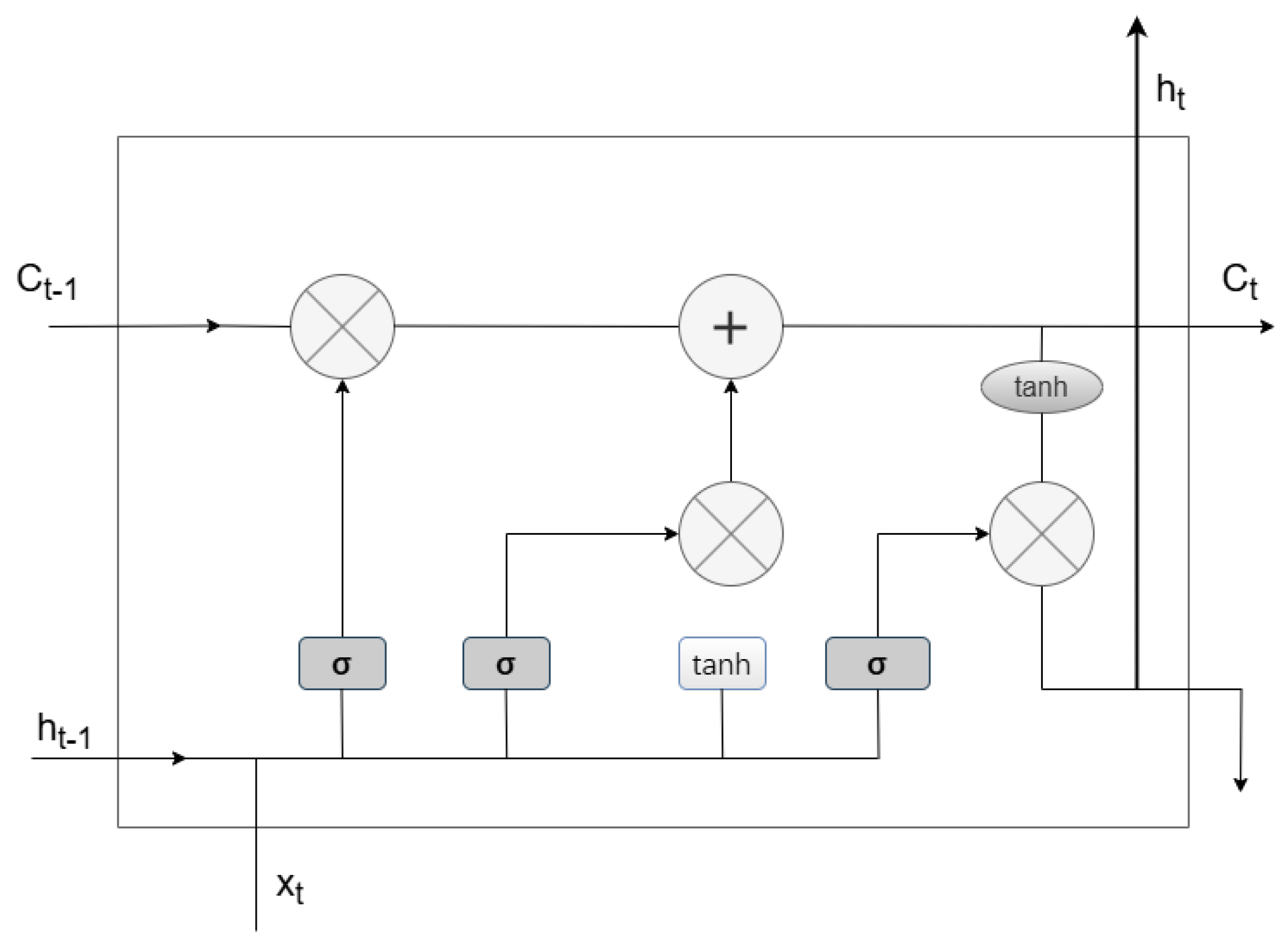 Electronics 14 02287 g001