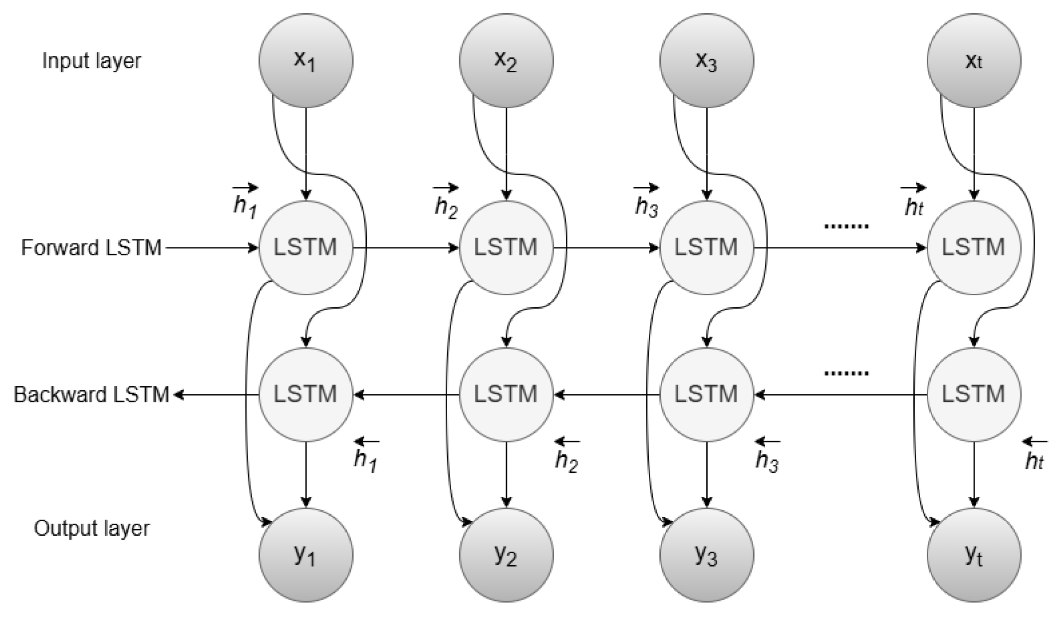 Electronics 14 02287 g002