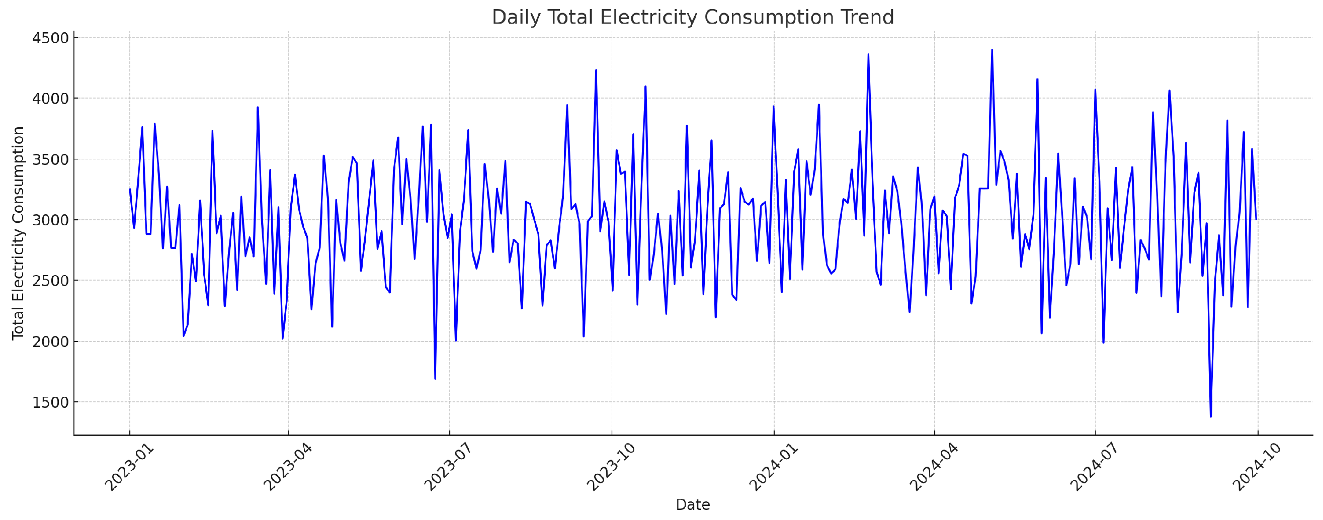 Electronics 14 02287 g006