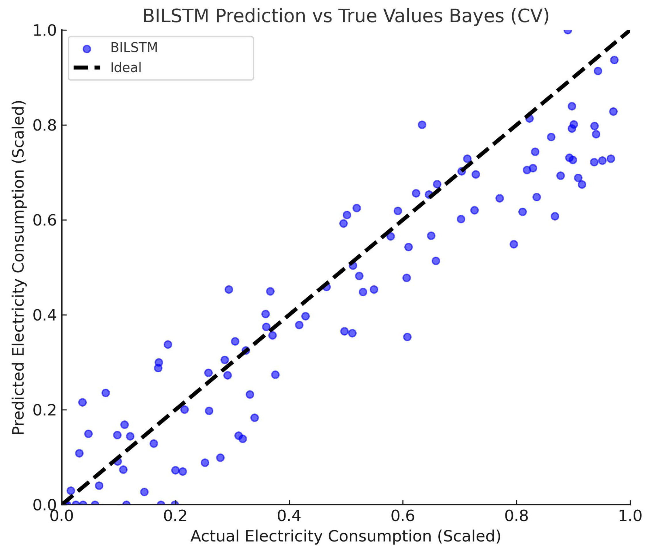 Electronics 14 02287 g009