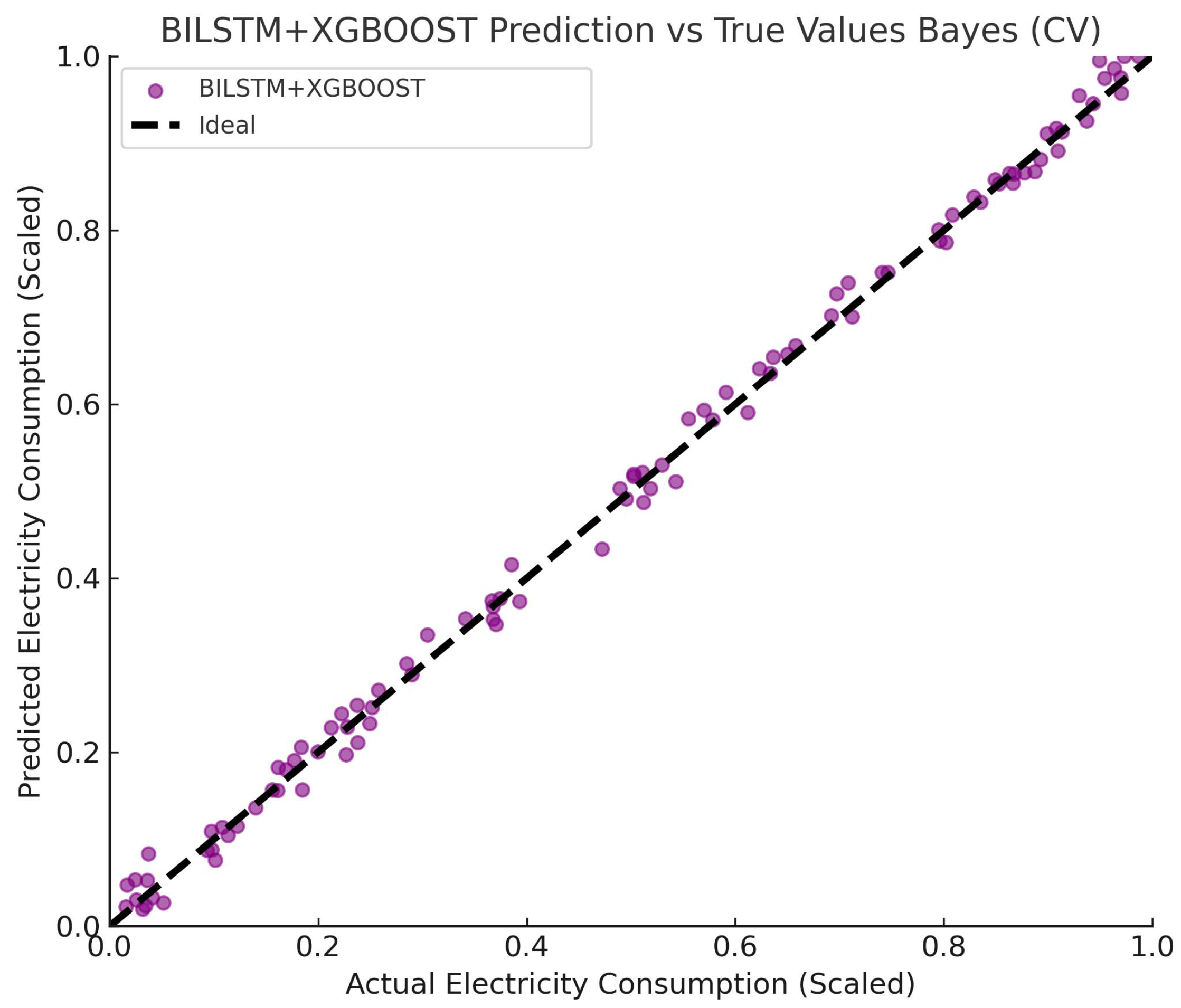 Electronics 14 02287 g011