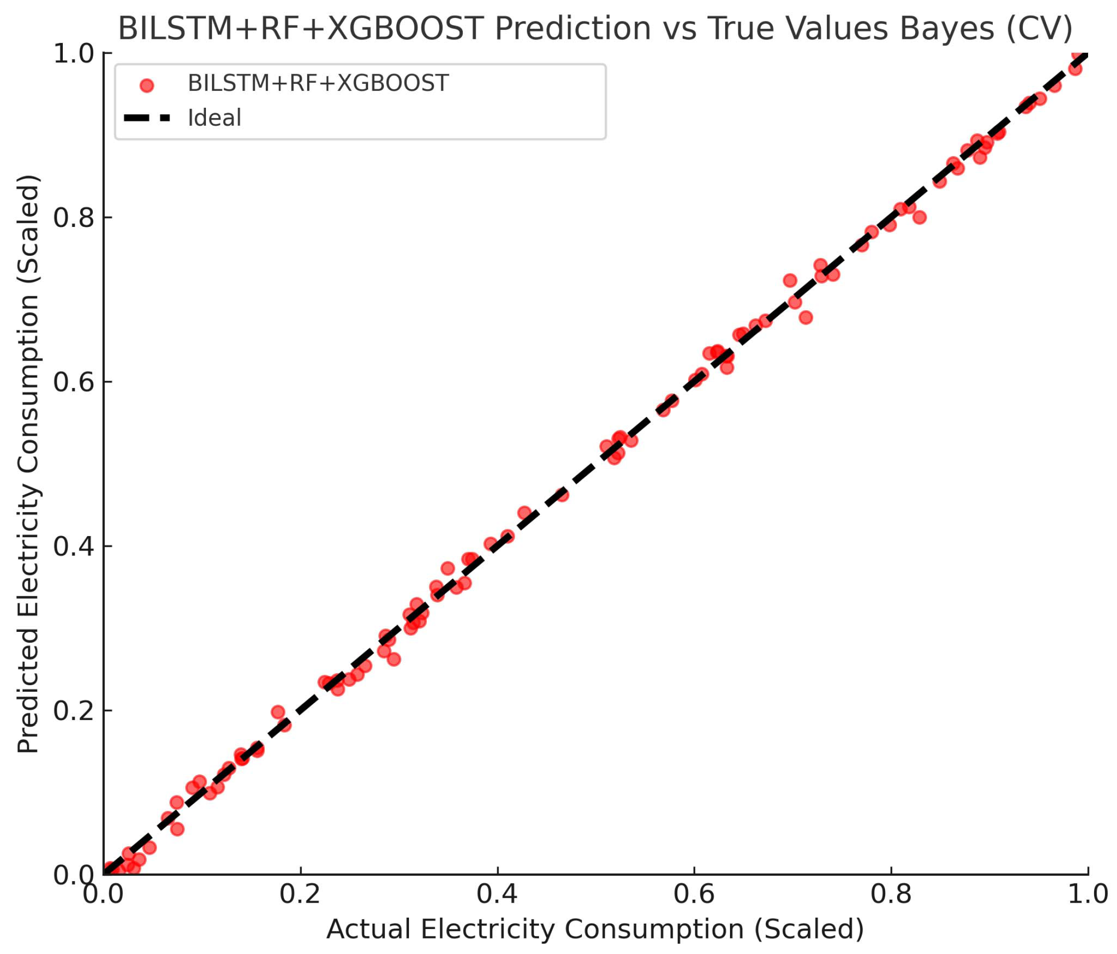 Electronics 14 02287 g012