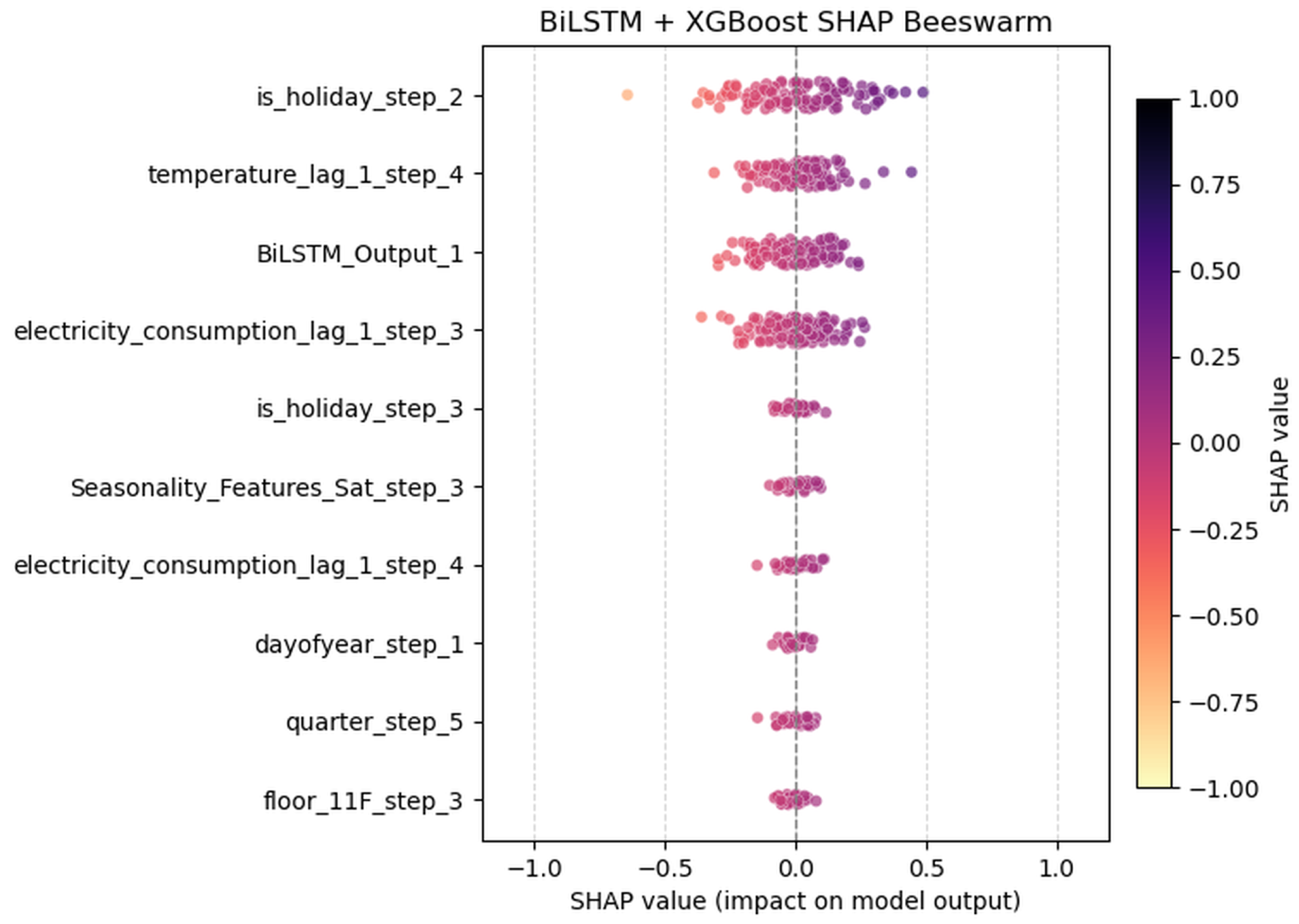 Electronics 14 02287 g018