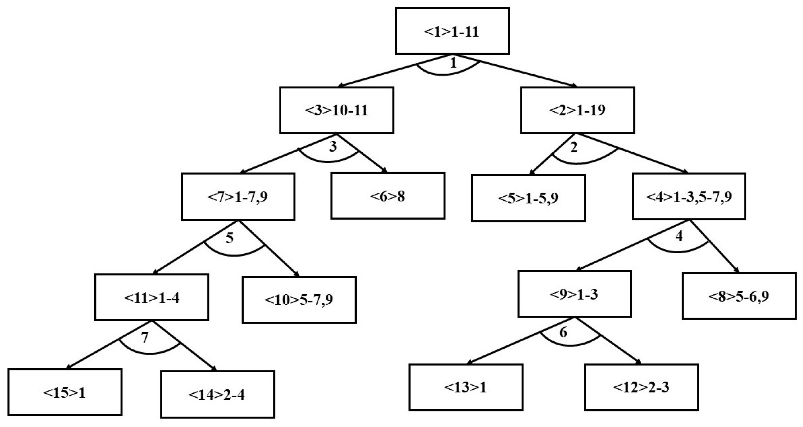 Electronics 14 02290 g005