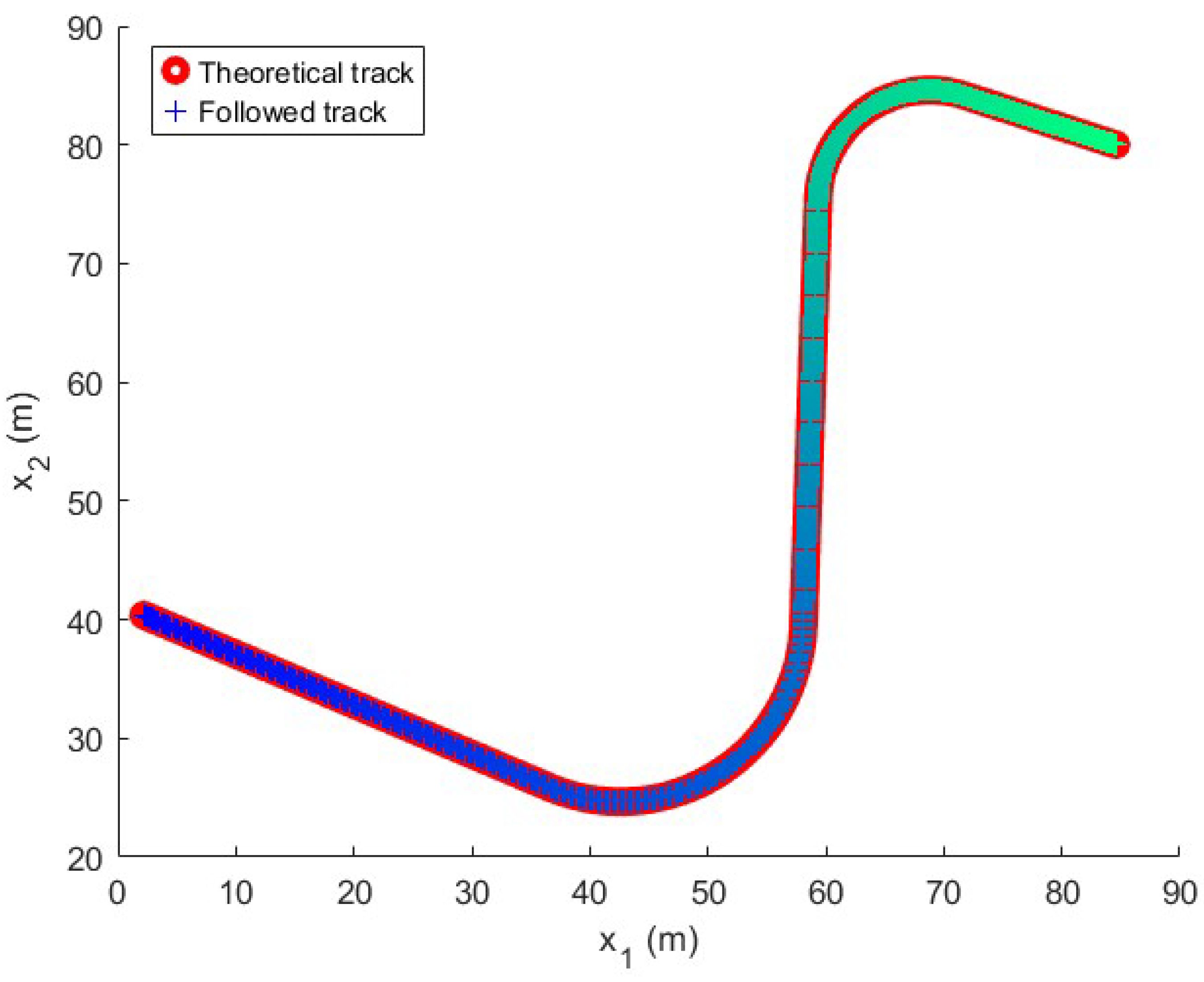 Electronics 14 02293 g006