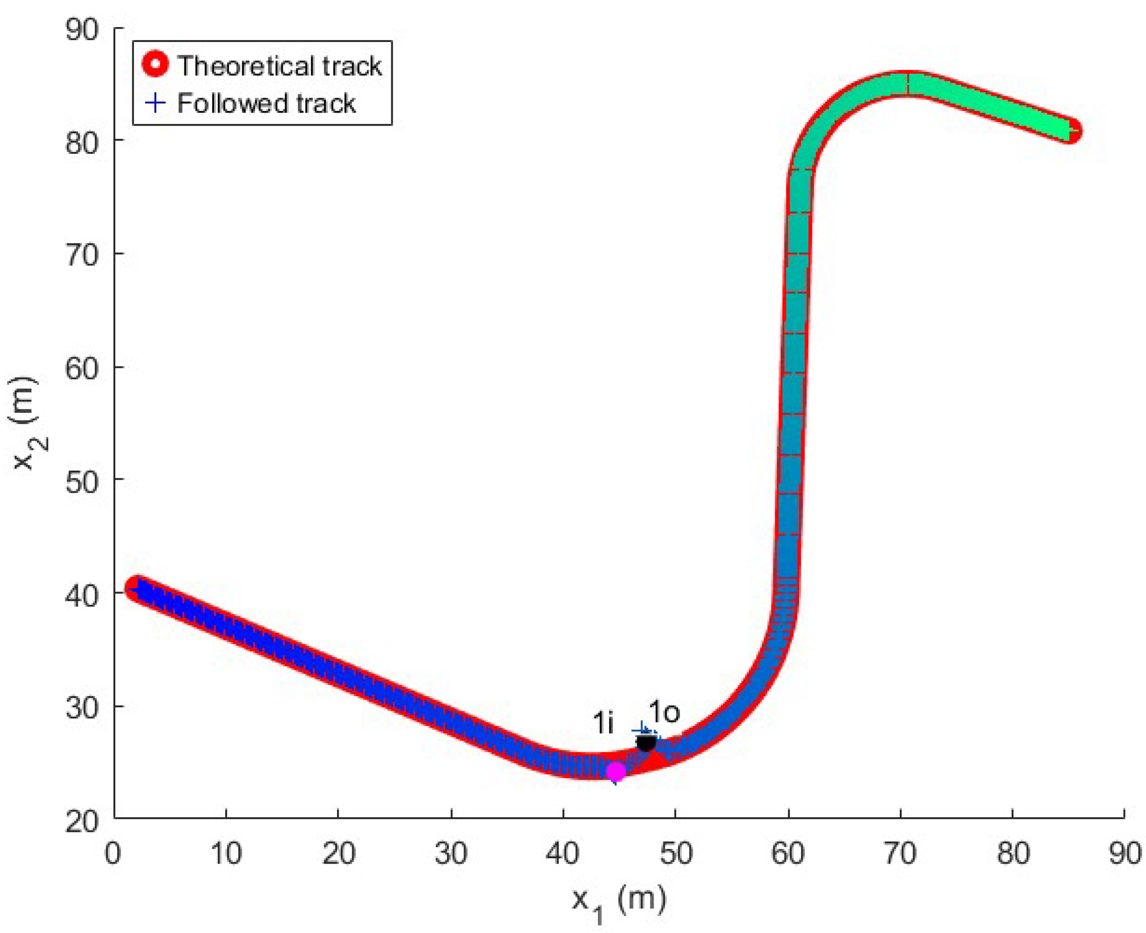 Electronics 14 02293 g014