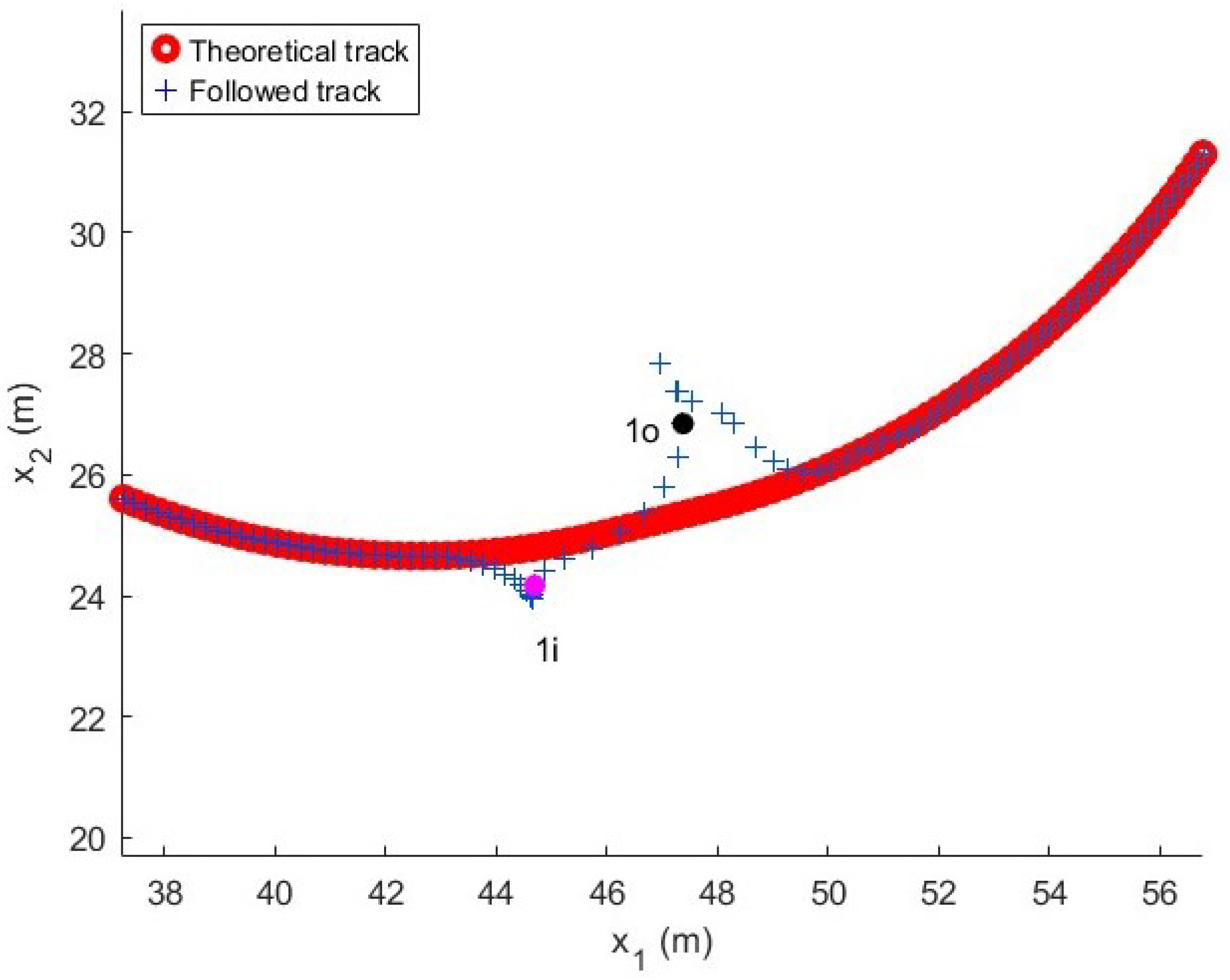 Electronics 14 02293 g015