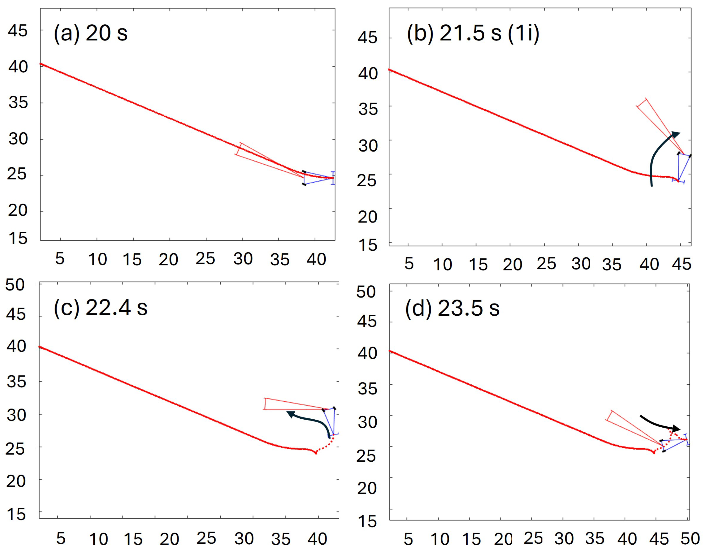 Electronics 14 02293 g019